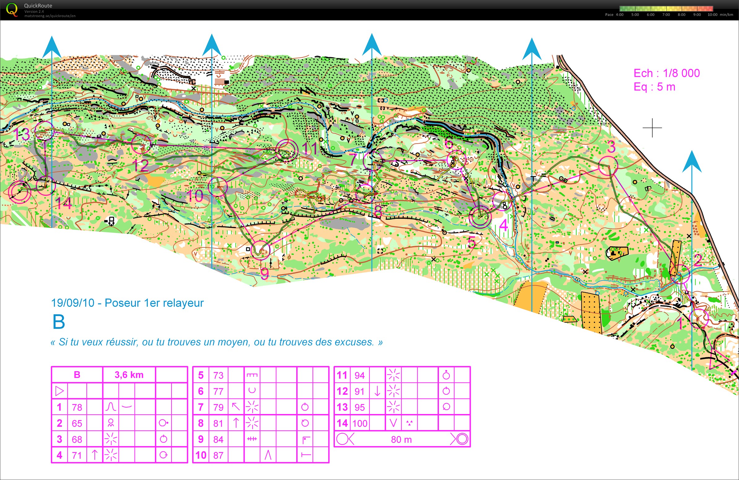 Pose 1° relayeur - Retour (19.09.2010)