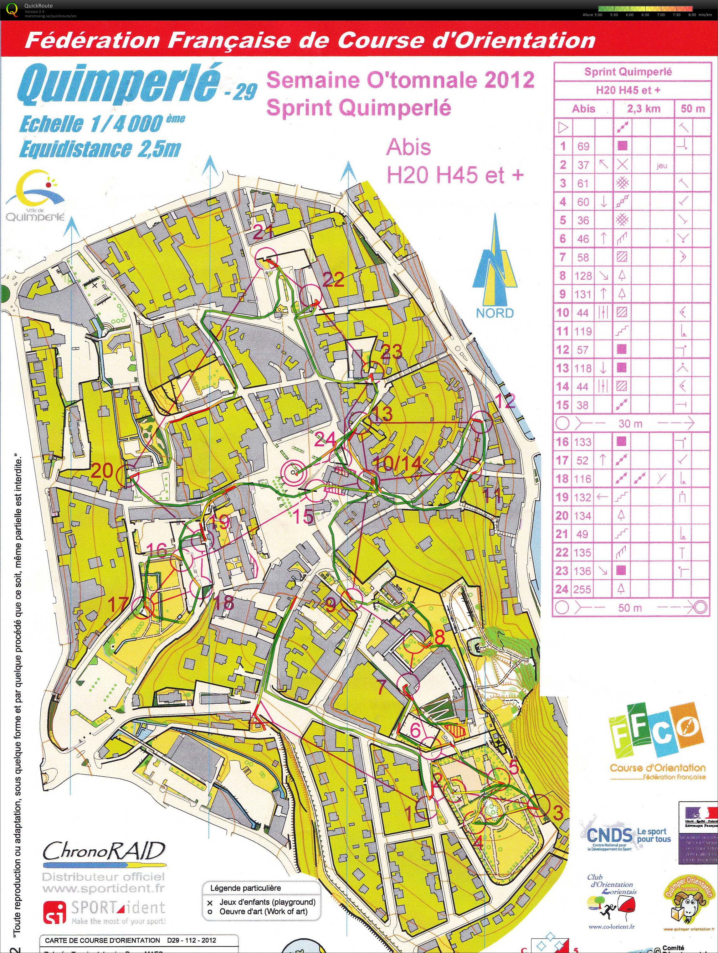 Sprint Quimperlé O'Tomnale (2012-11-01)