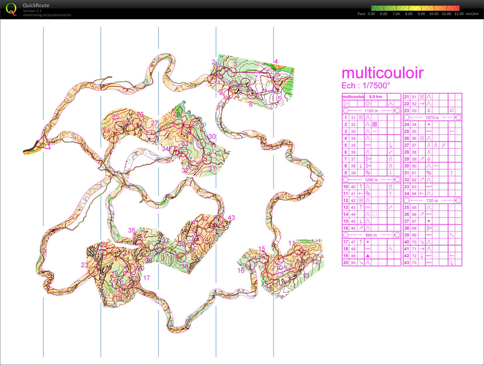 Multi - hard (10-12-2010)