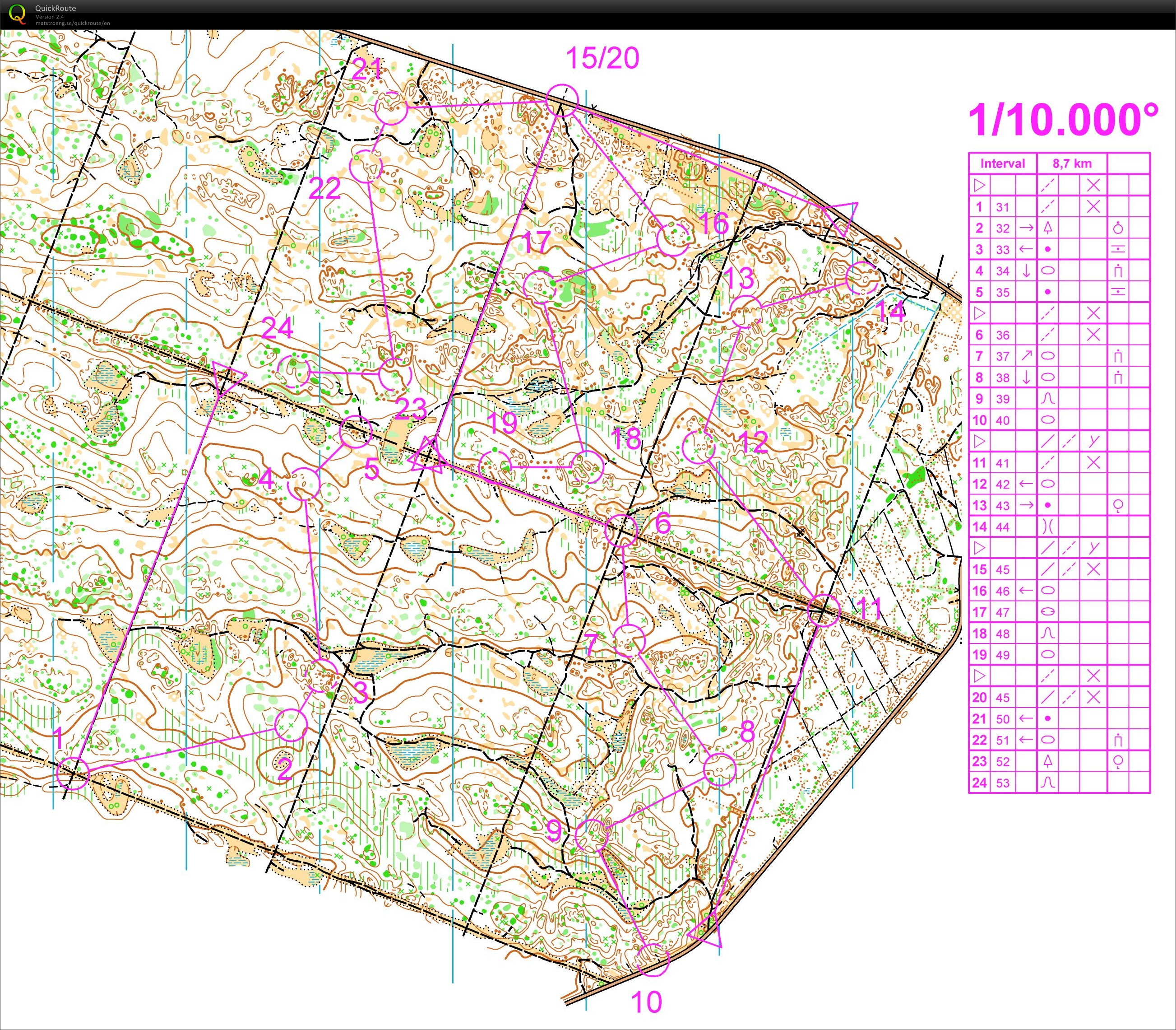 TC Portugal (08) / O-intervals (2013-01-03)