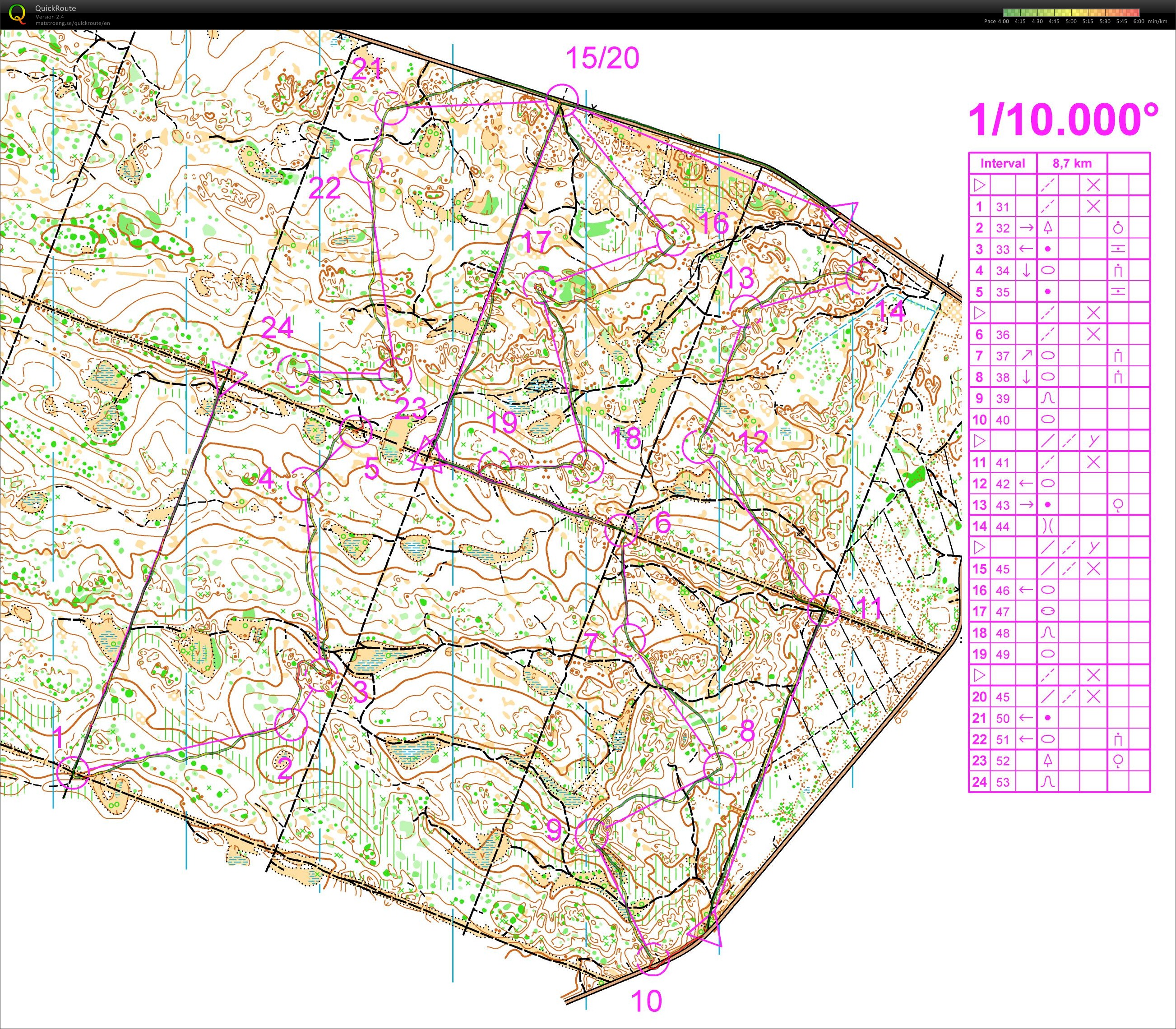 TC Portugal (08) / O-intervals (03.01.2013)