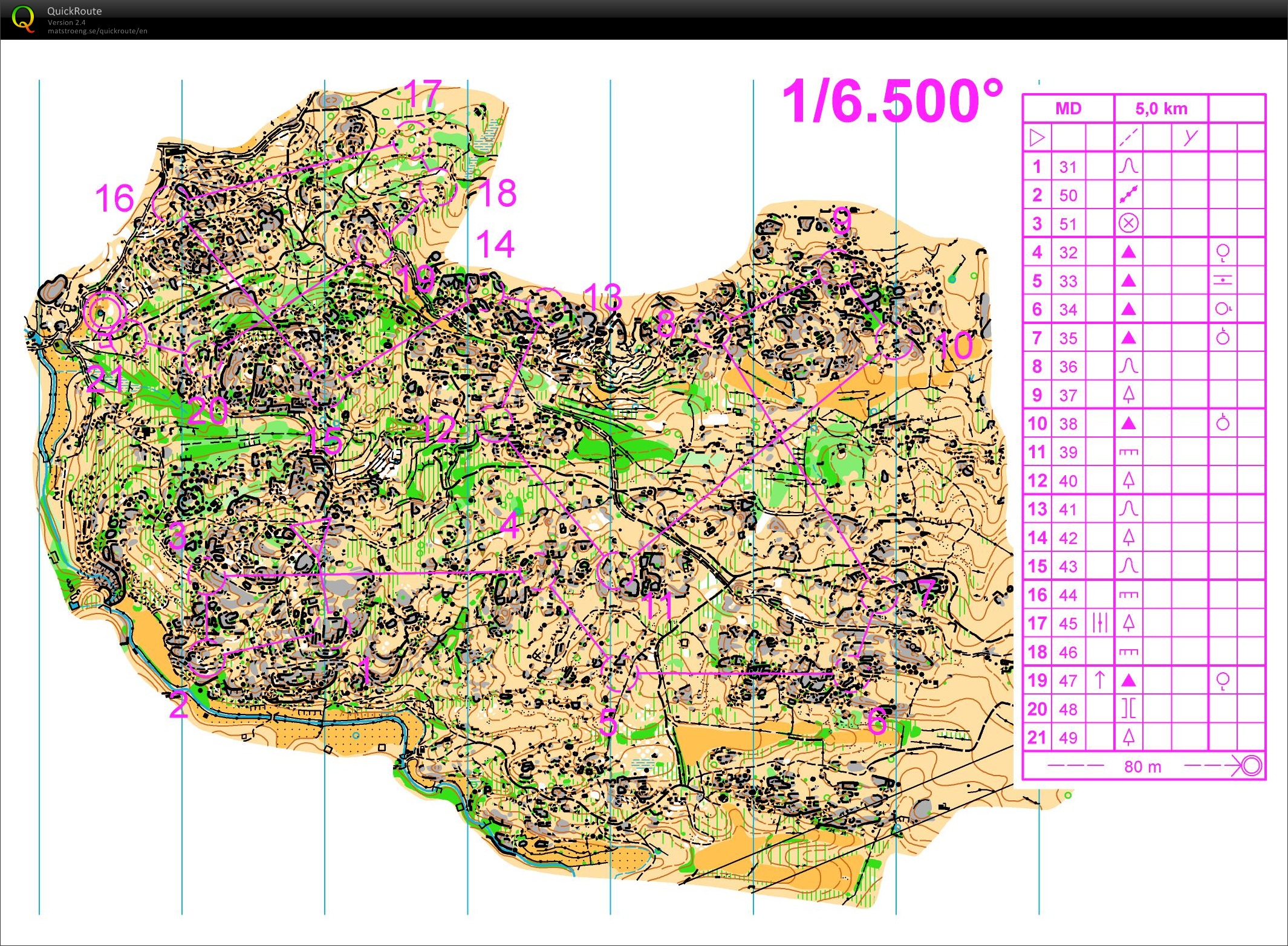 TC Portugal (23) / MD (08-01-2013)