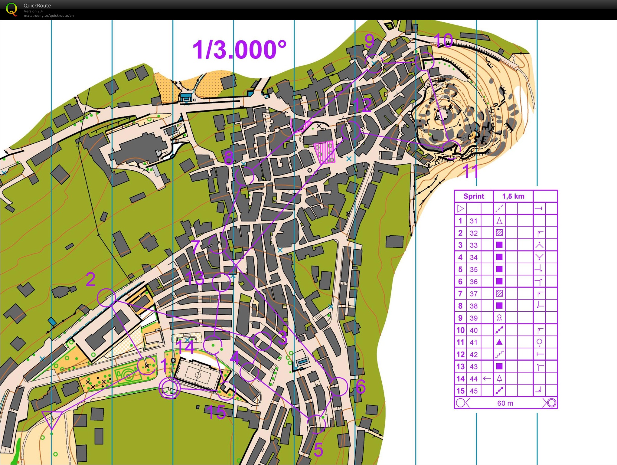 TC Portugal (24) / Sprint (pose) (08/01/2013)