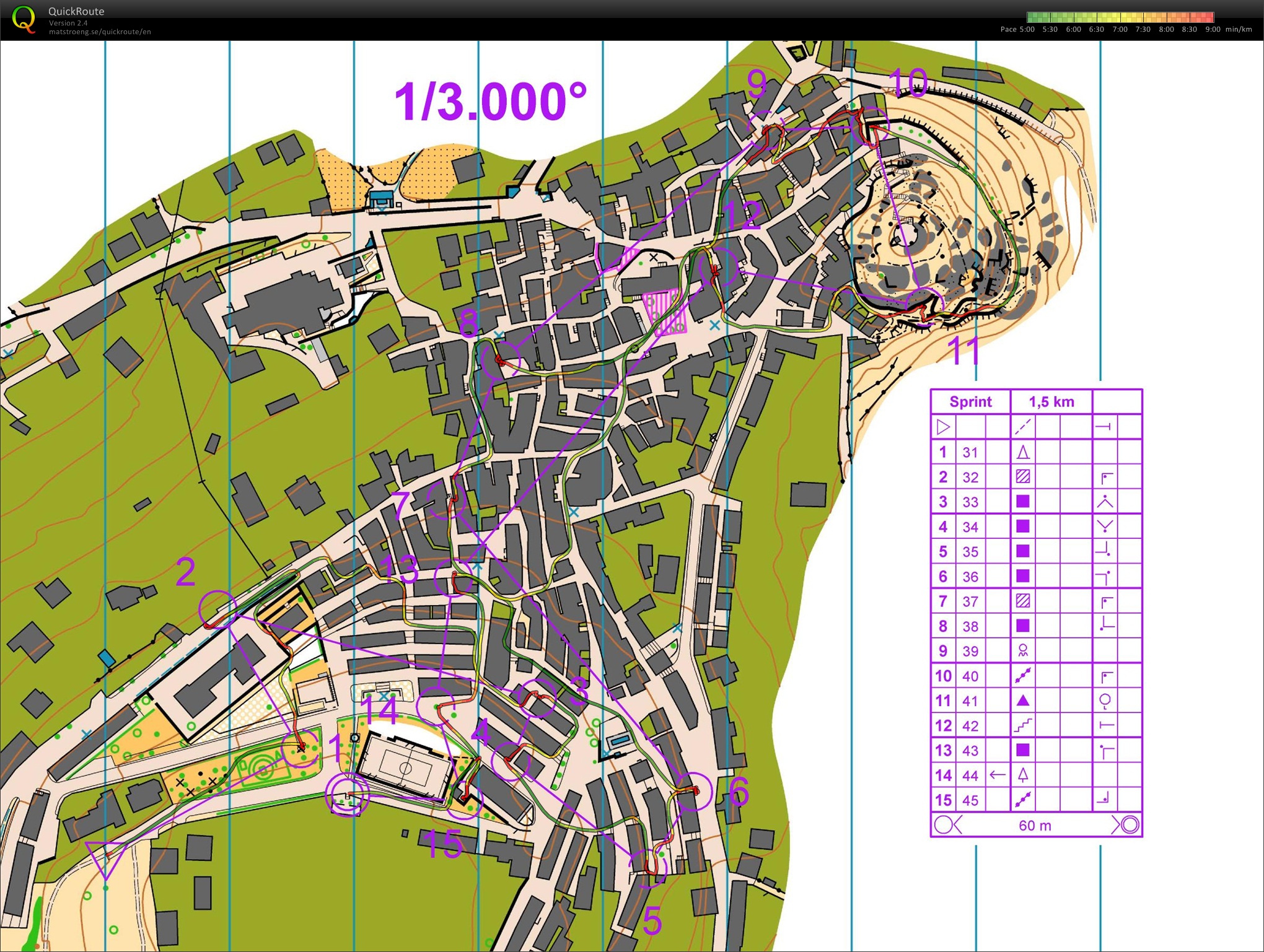 TC Portugal (24) / Sprint (pose) (2013-01-08)