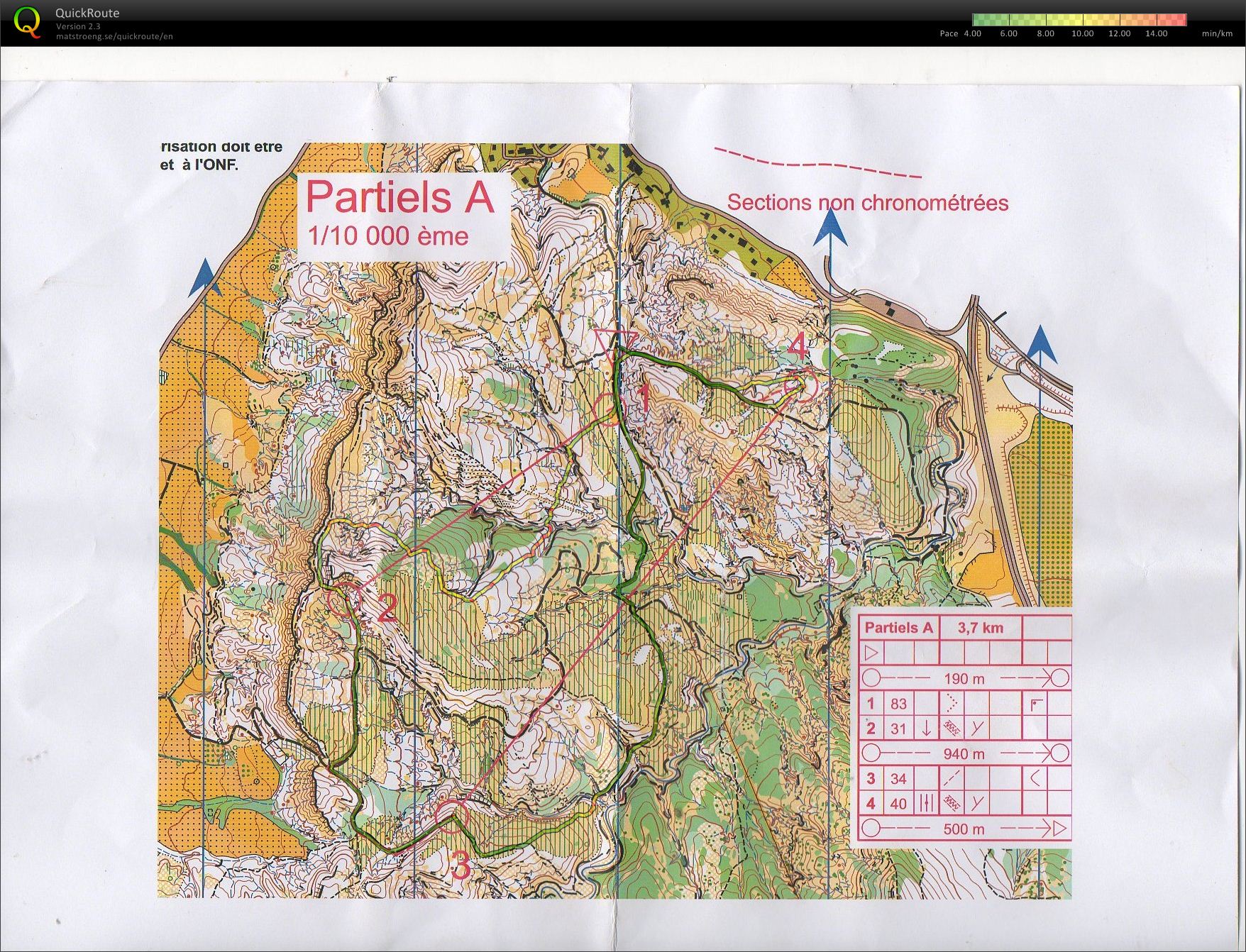 week-end RDE -> partiels (12-01-2013)