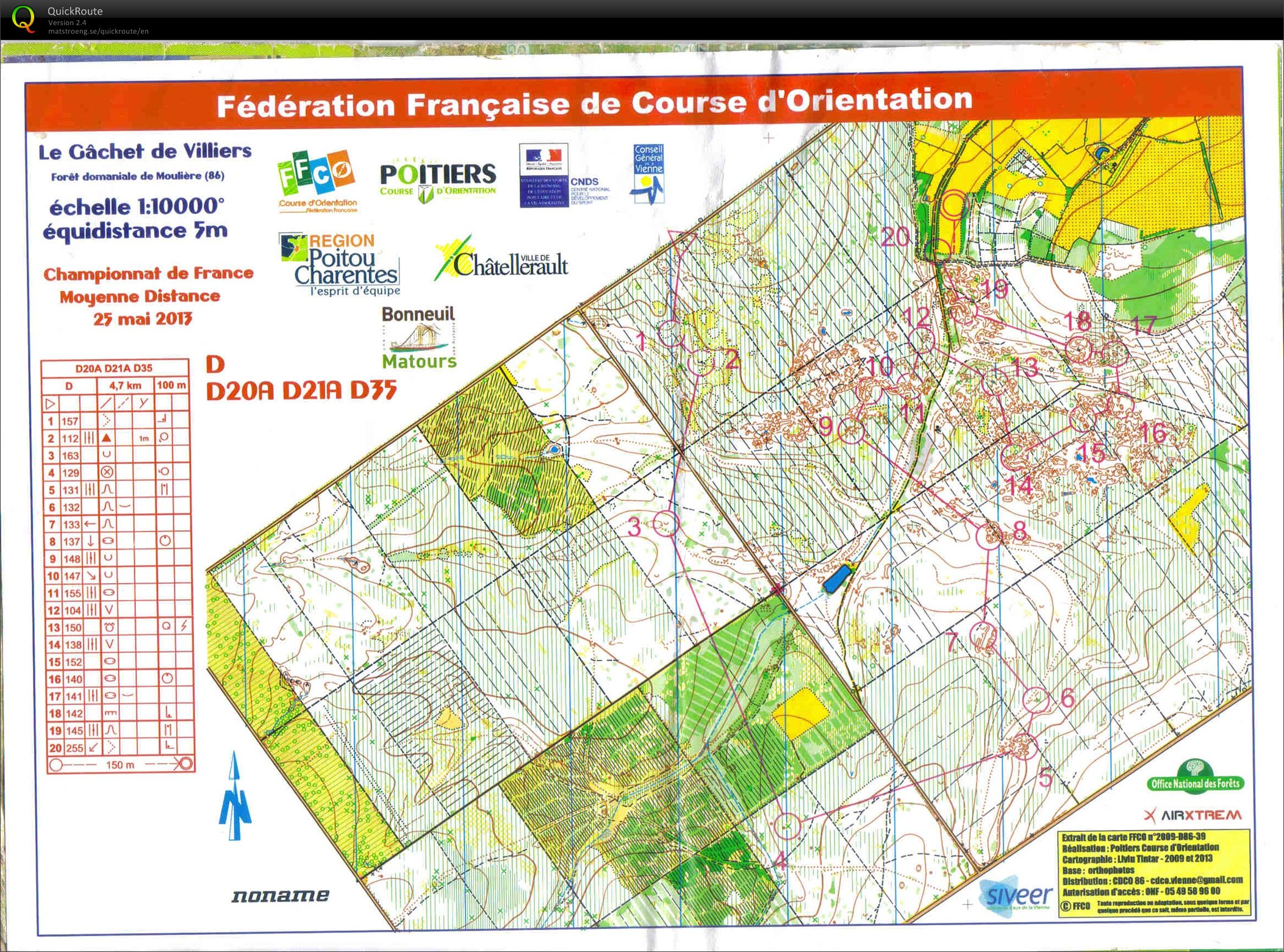 CF MD par catégorie (25/05/2013)