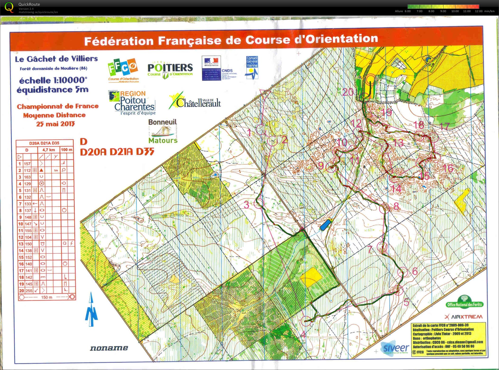 CF MD par catégorie (2013-05-25)