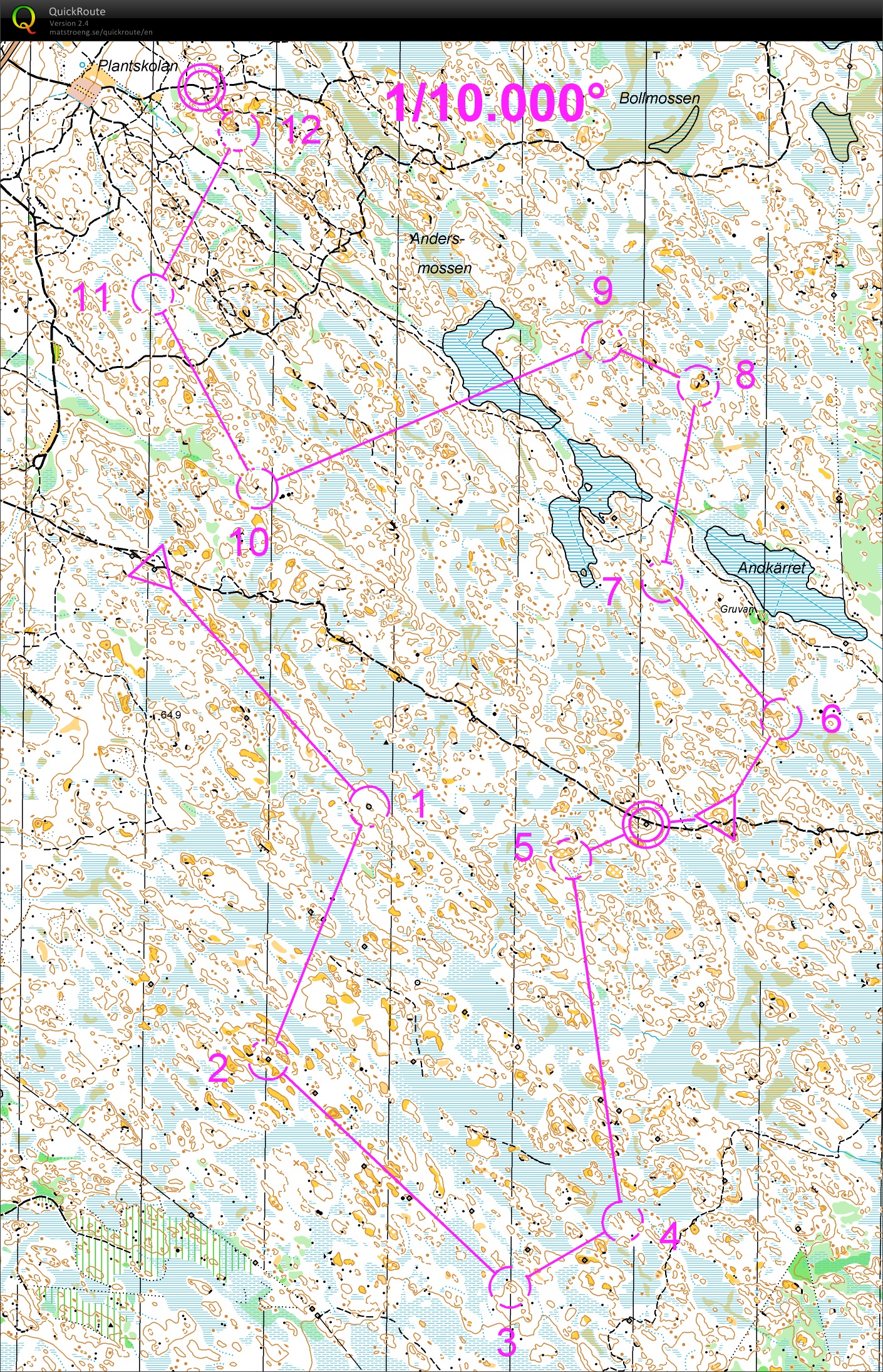 Swedish Summer Trip // Lunsen (1) (02/08/2013)