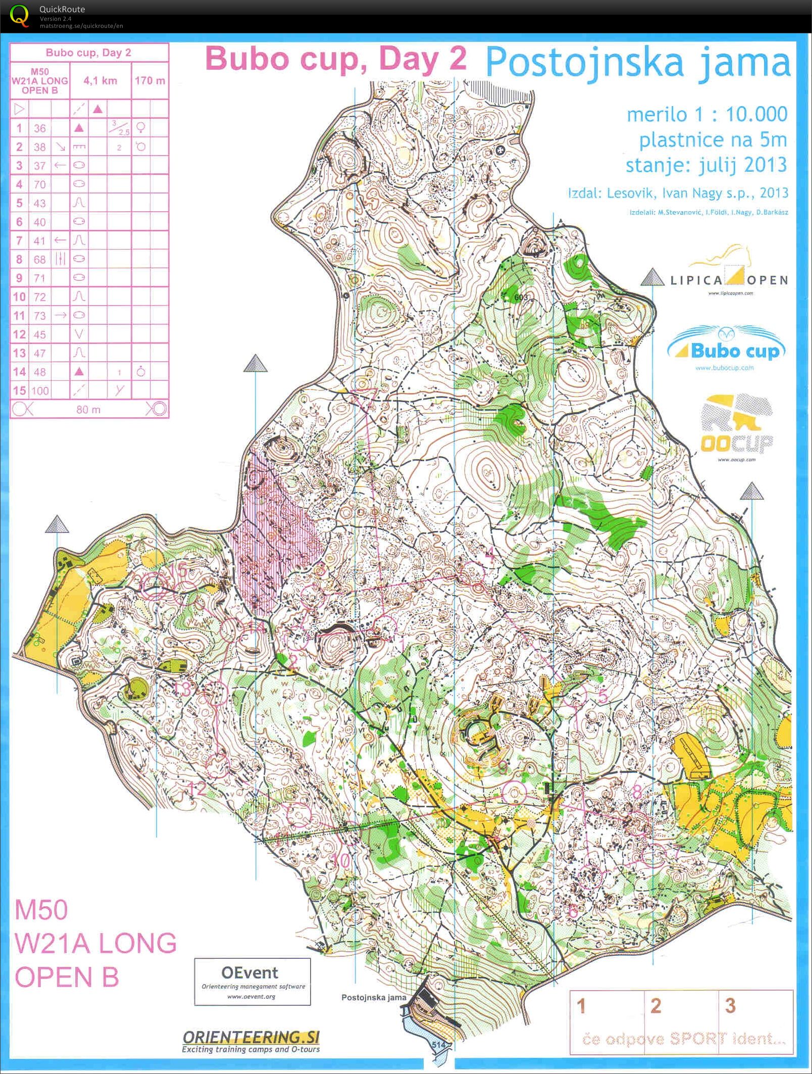 Bubo Cup - Etape 2 (20/07/2013)