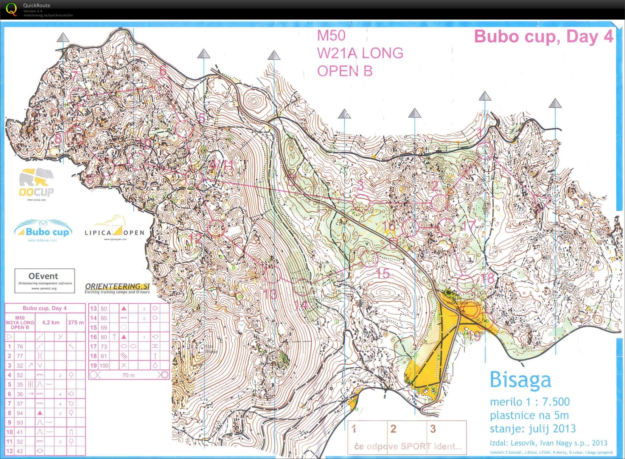 Bubo Cup - Etape 4 (22-07-2013)