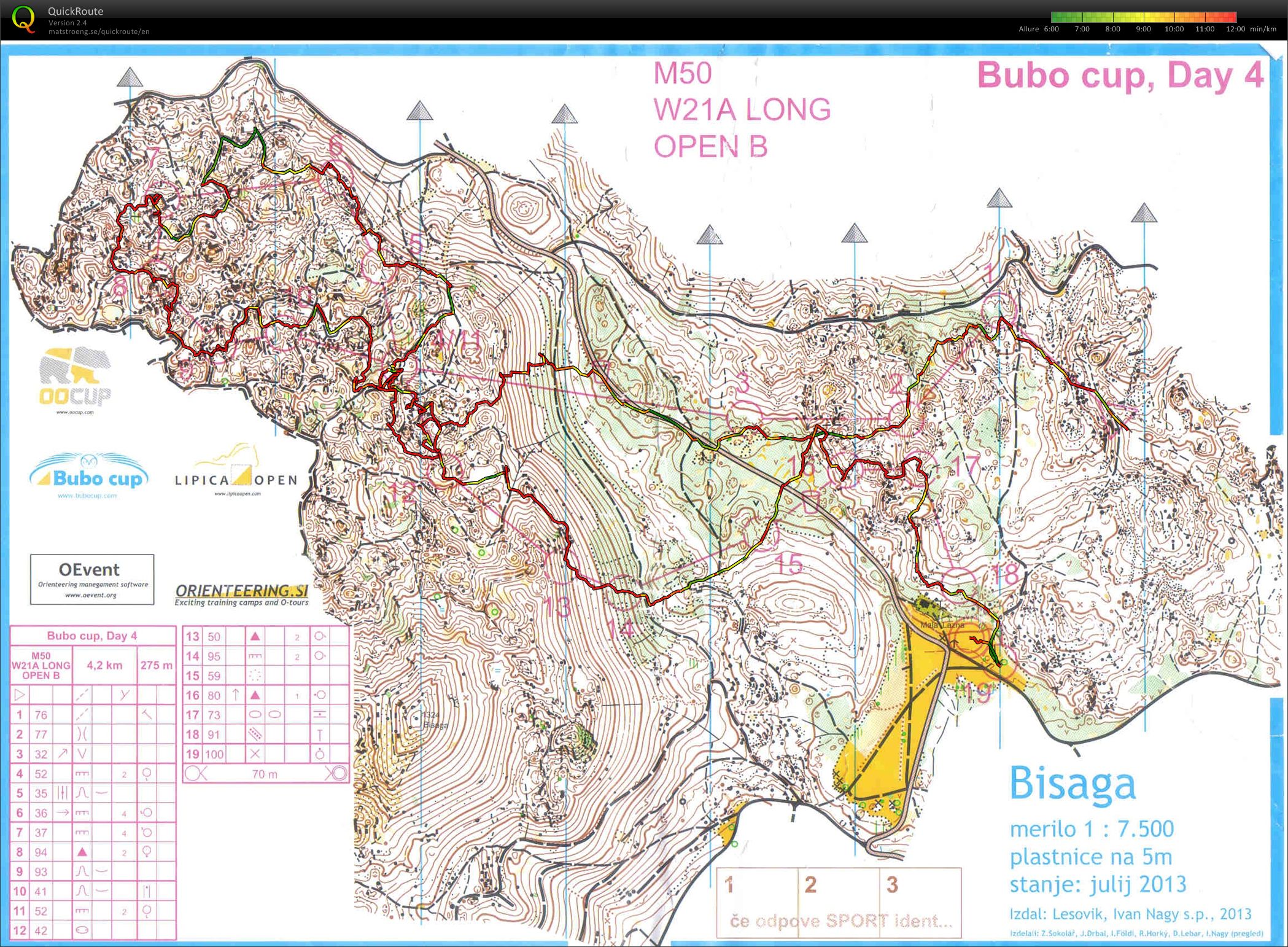 Bubo Cup - Etape 4 (22.07.2013)