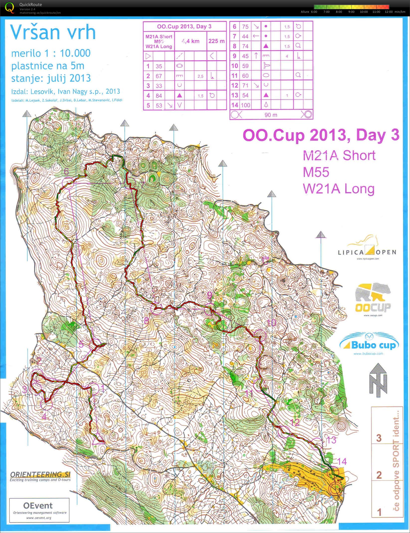 OO Cup - Etape 3 (28-07-2013)