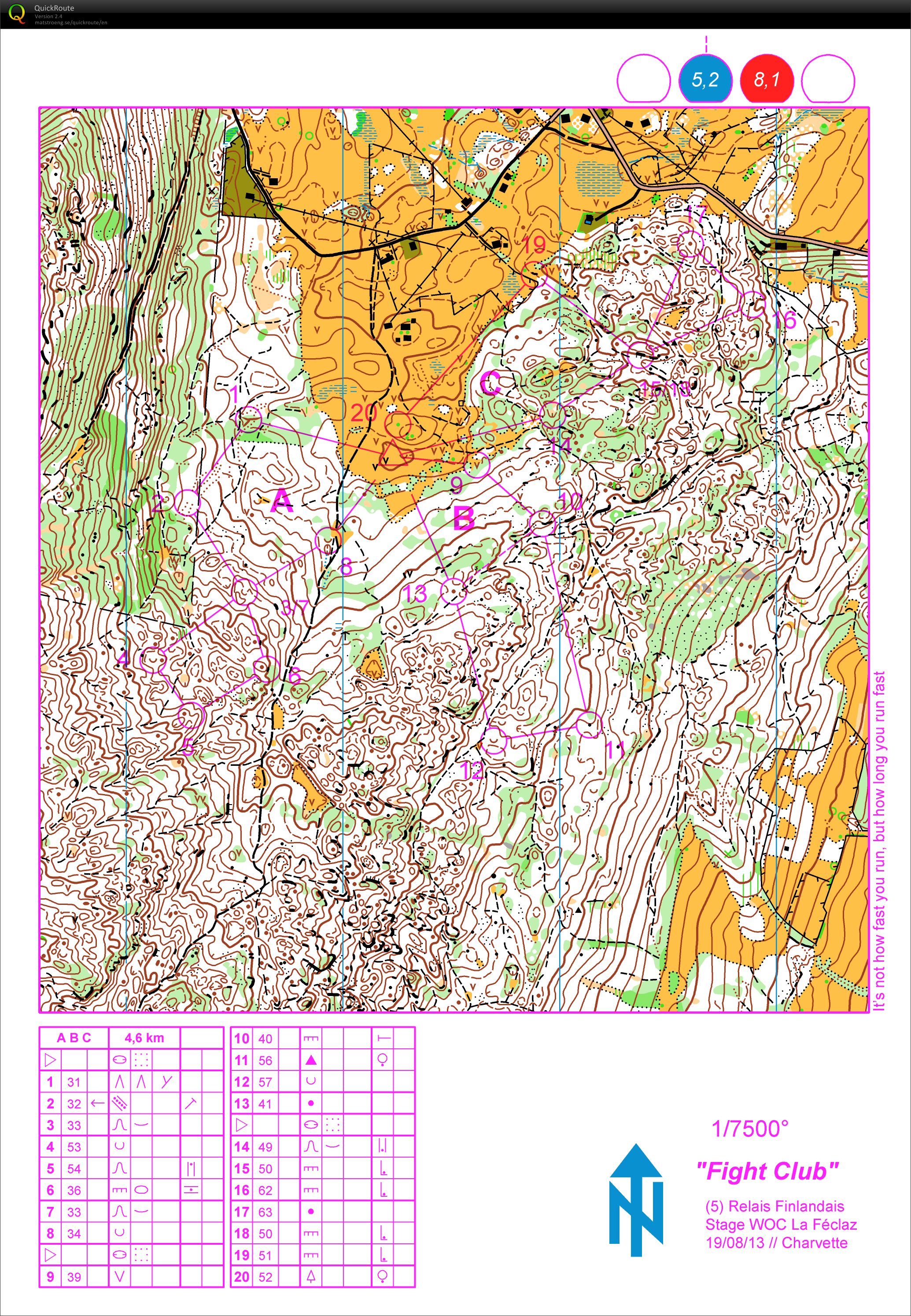 Stage Savoie, Relais Finlandaid (2013-08-19)