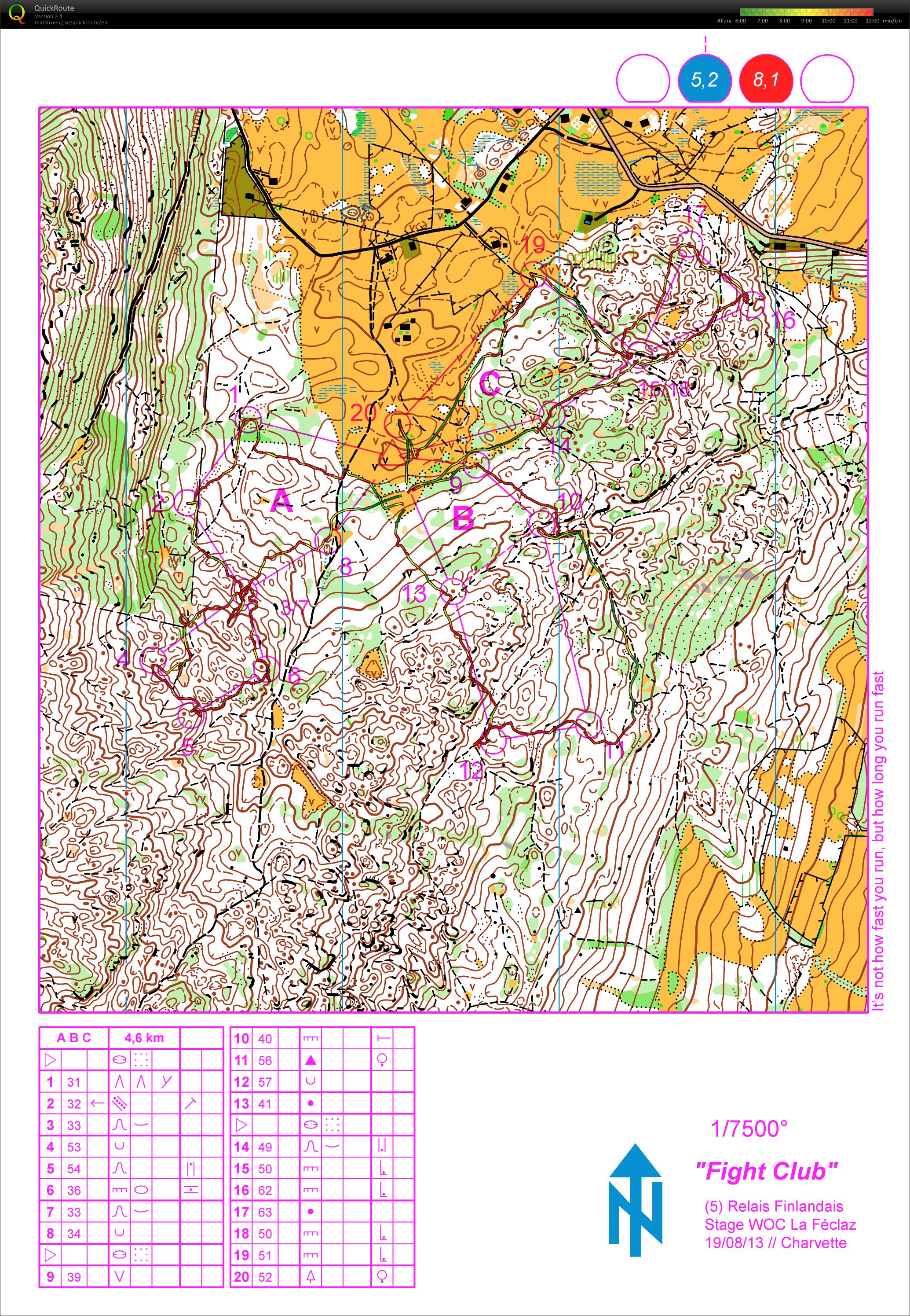 Stage Savoie, Relais Finlandaid (2013-08-19)