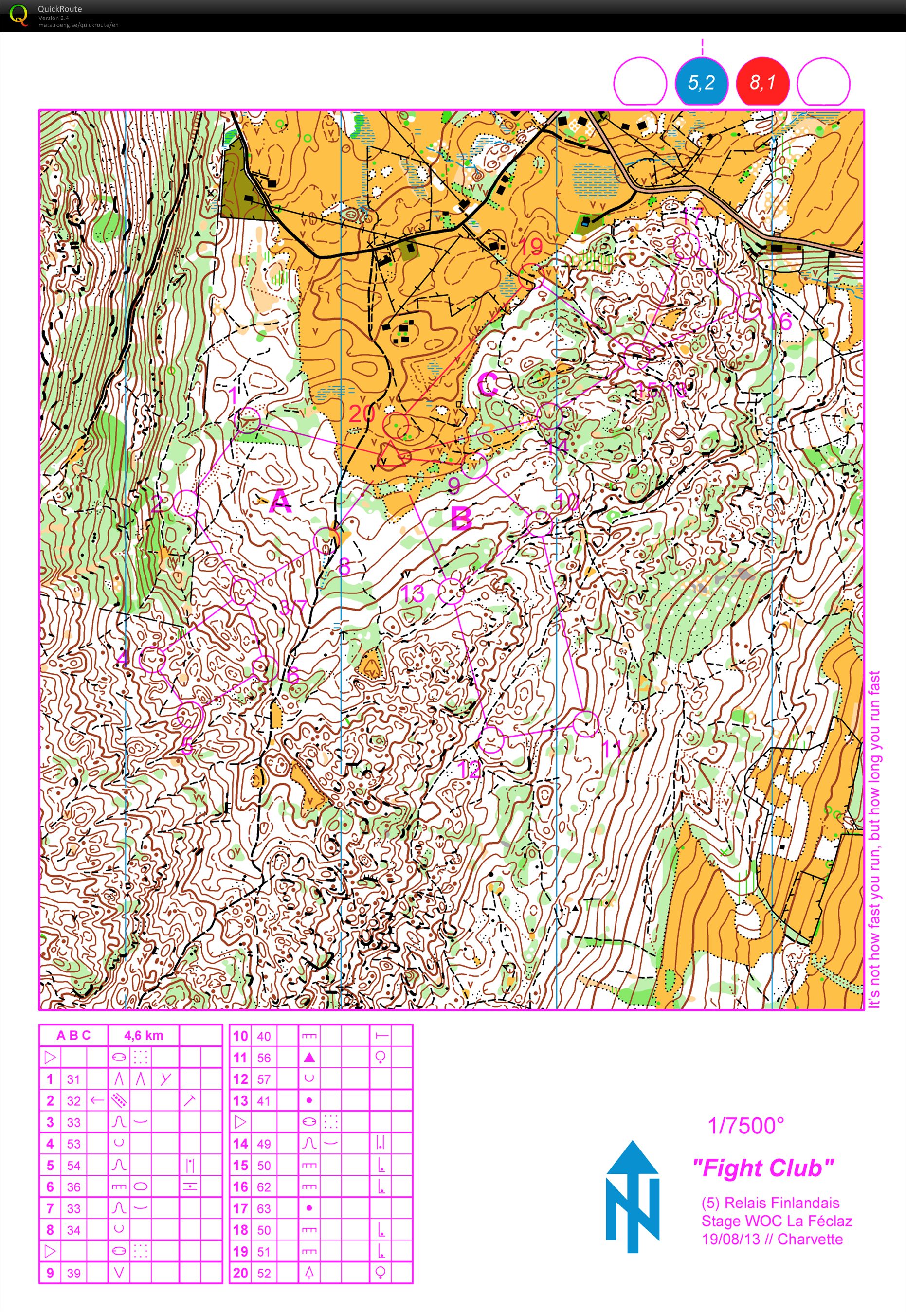 Stage Savoie, Relais Finlandais (19/08/2013)