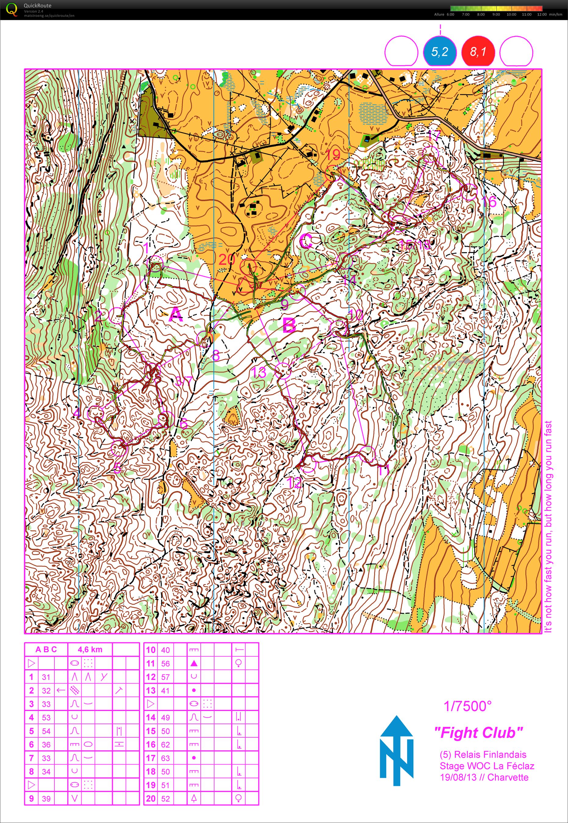 Stage Savoie, Relais Finlandais (19-08-2013)