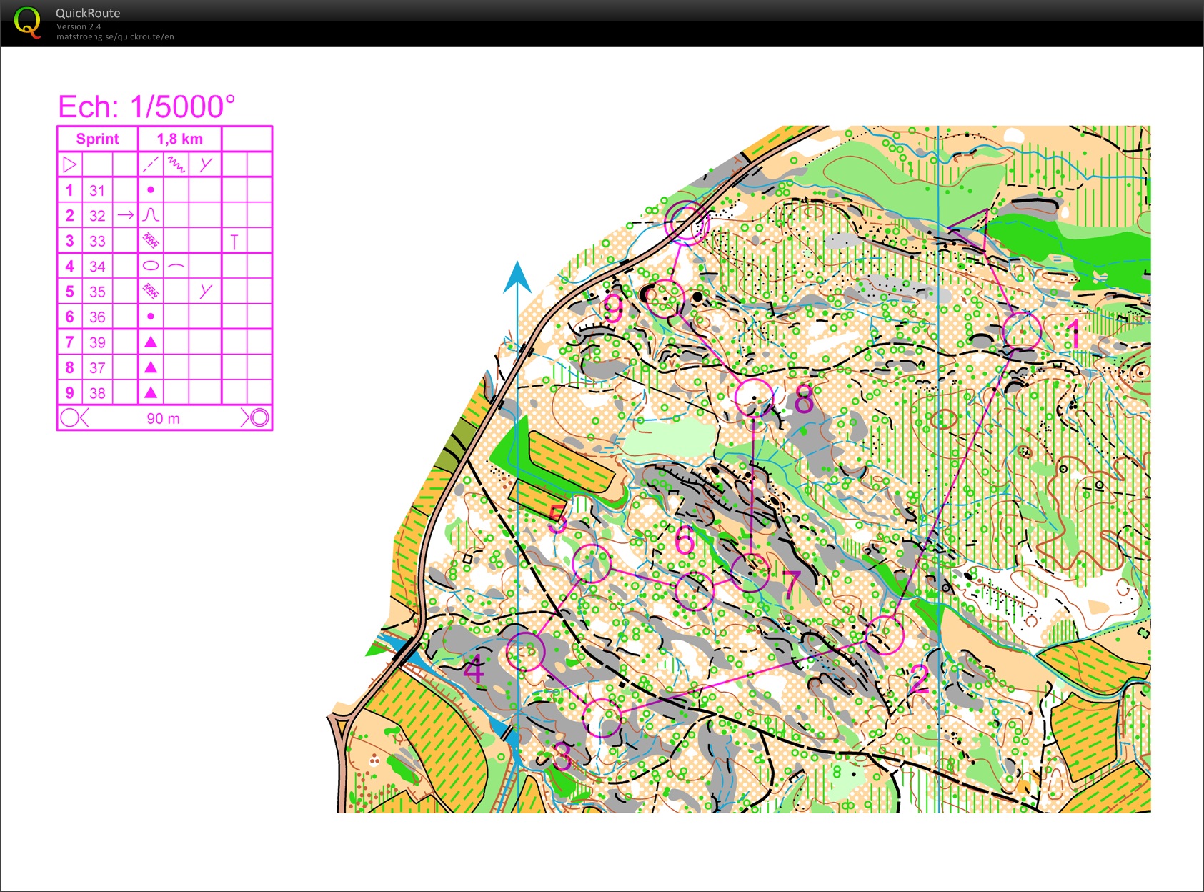 O-interval / 3 Micro-Sprints (2) (13.09.2013)