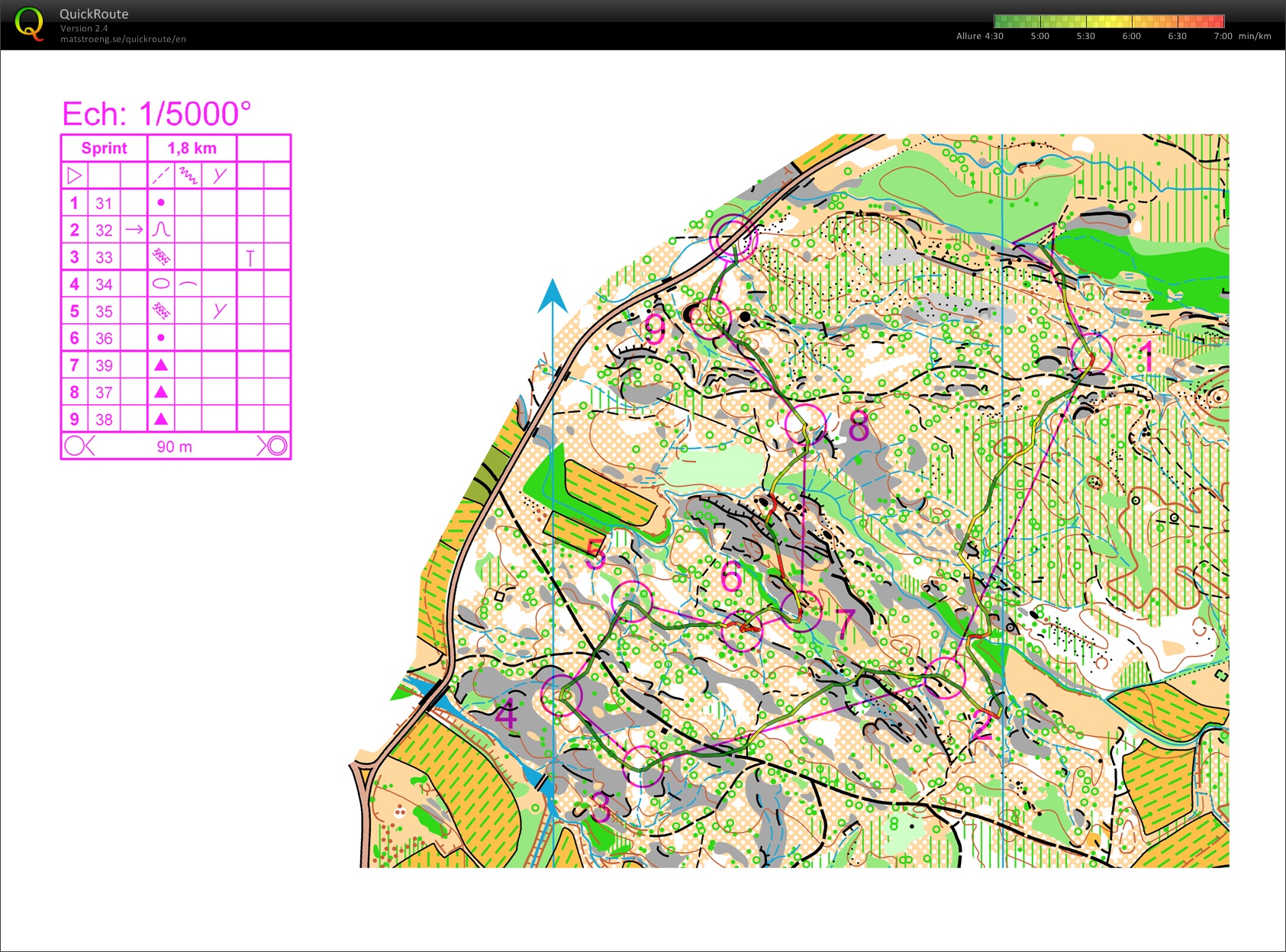 O-interval / 3 Micro-Sprints (2) (13/09/2013)