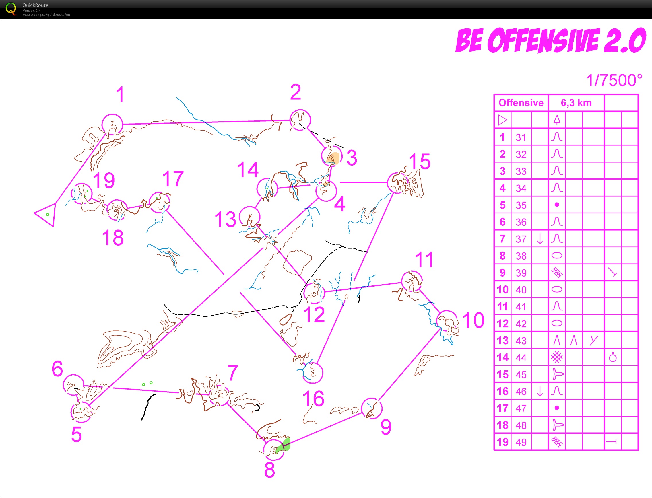 TC Sisteron O'Jura // Be Offensive (30.09.2013)