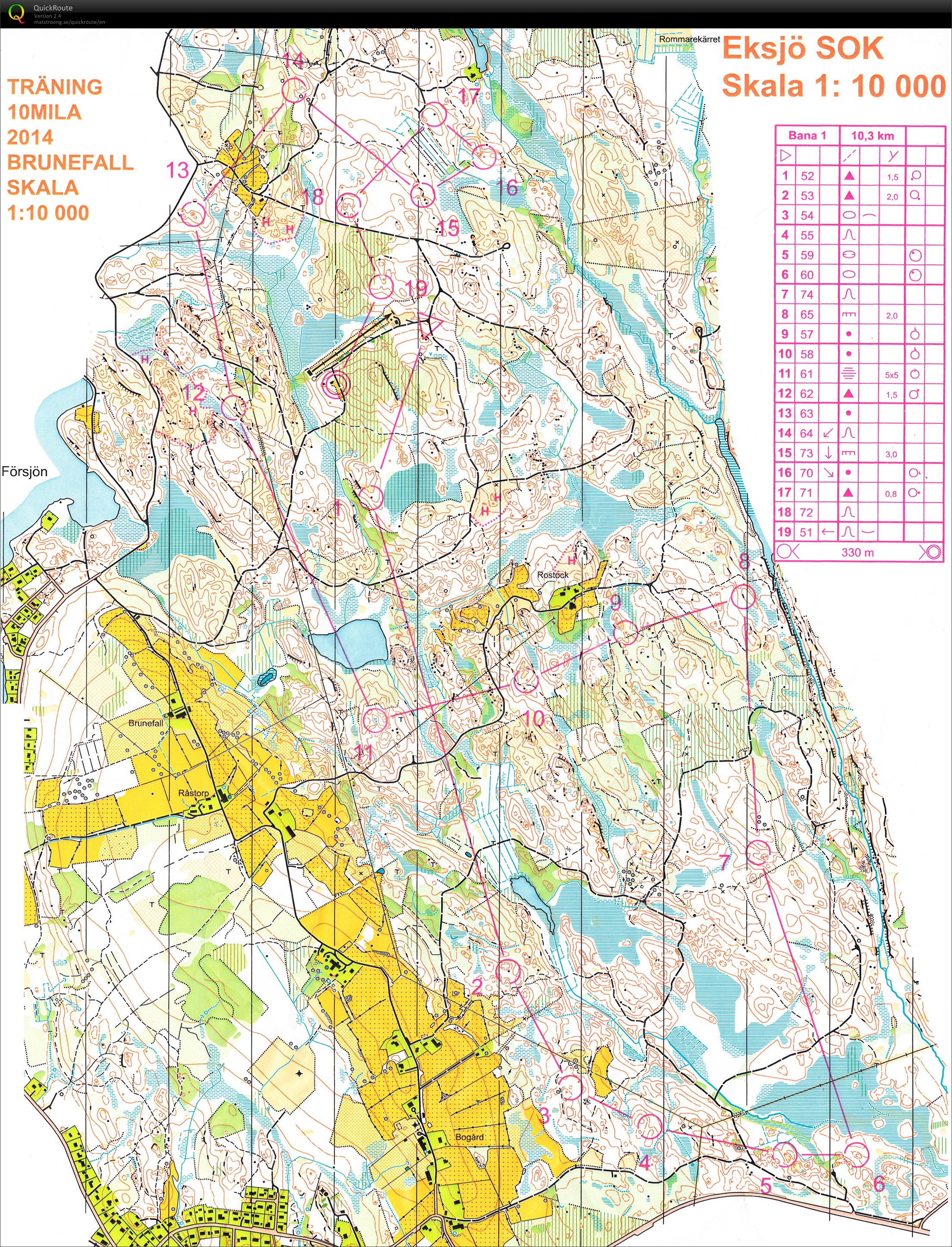 10mila Camp (1) / NattBrunnefall (2013-10-25)