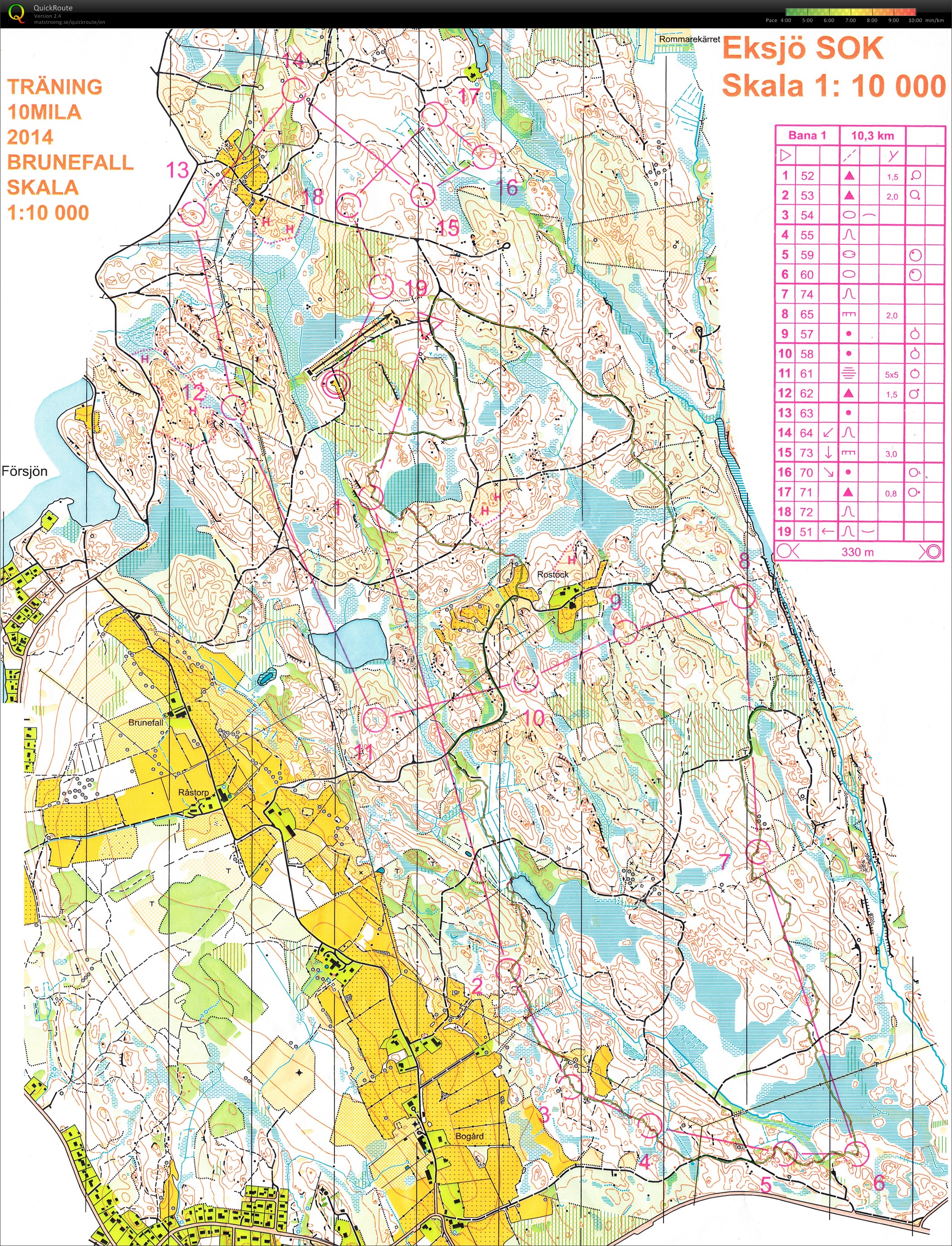 10mila Camp (1) / NattBrunnefall (25.10.2013)