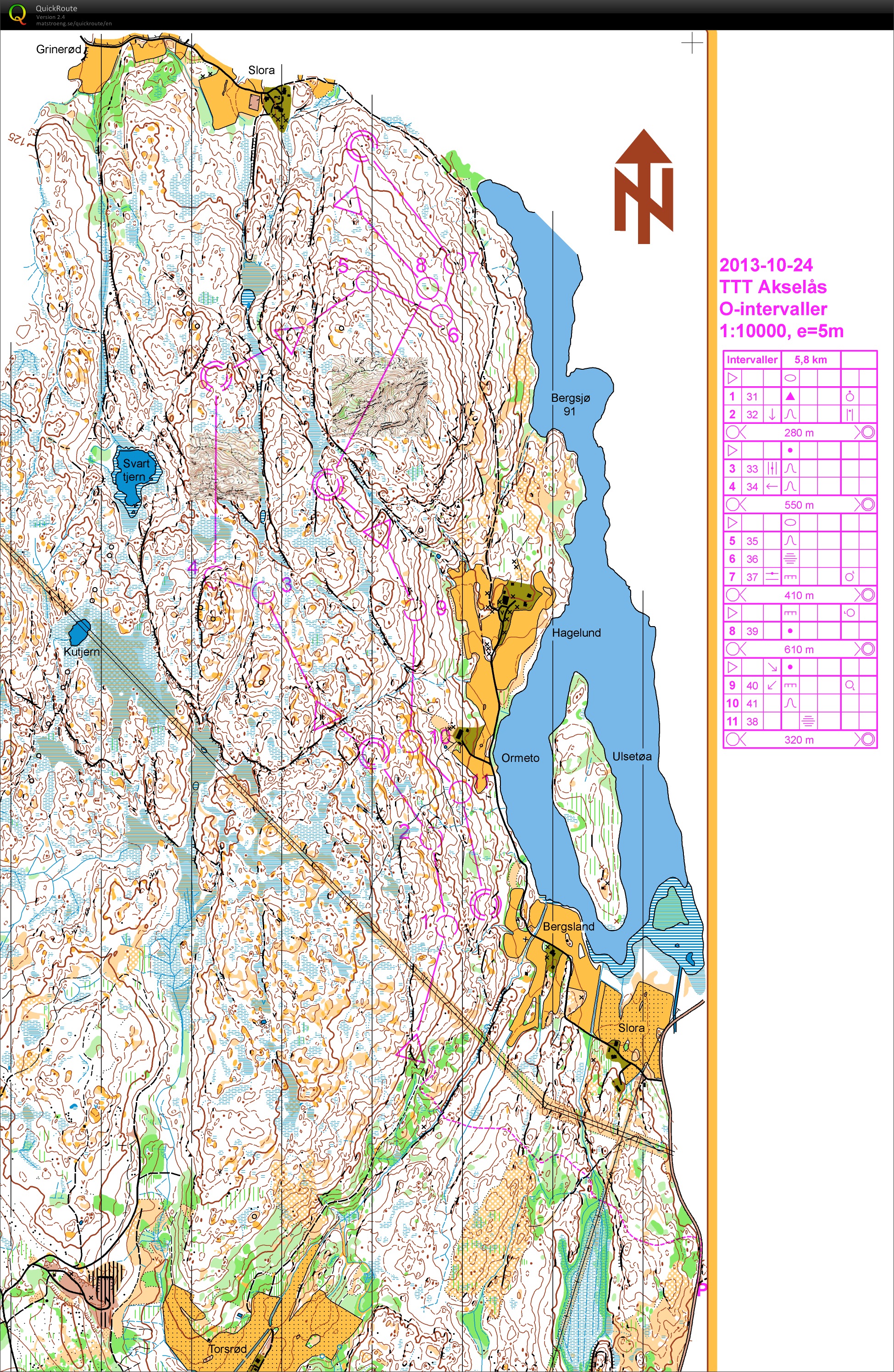 TTT Akselås o-intervaller (02.11.2013)