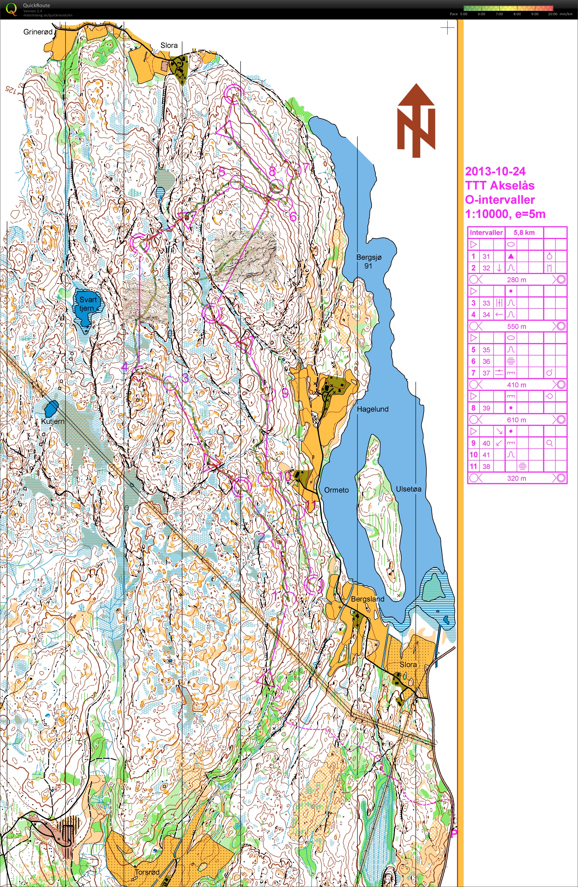 TTT Akselås o-intervaller (2013-11-02)