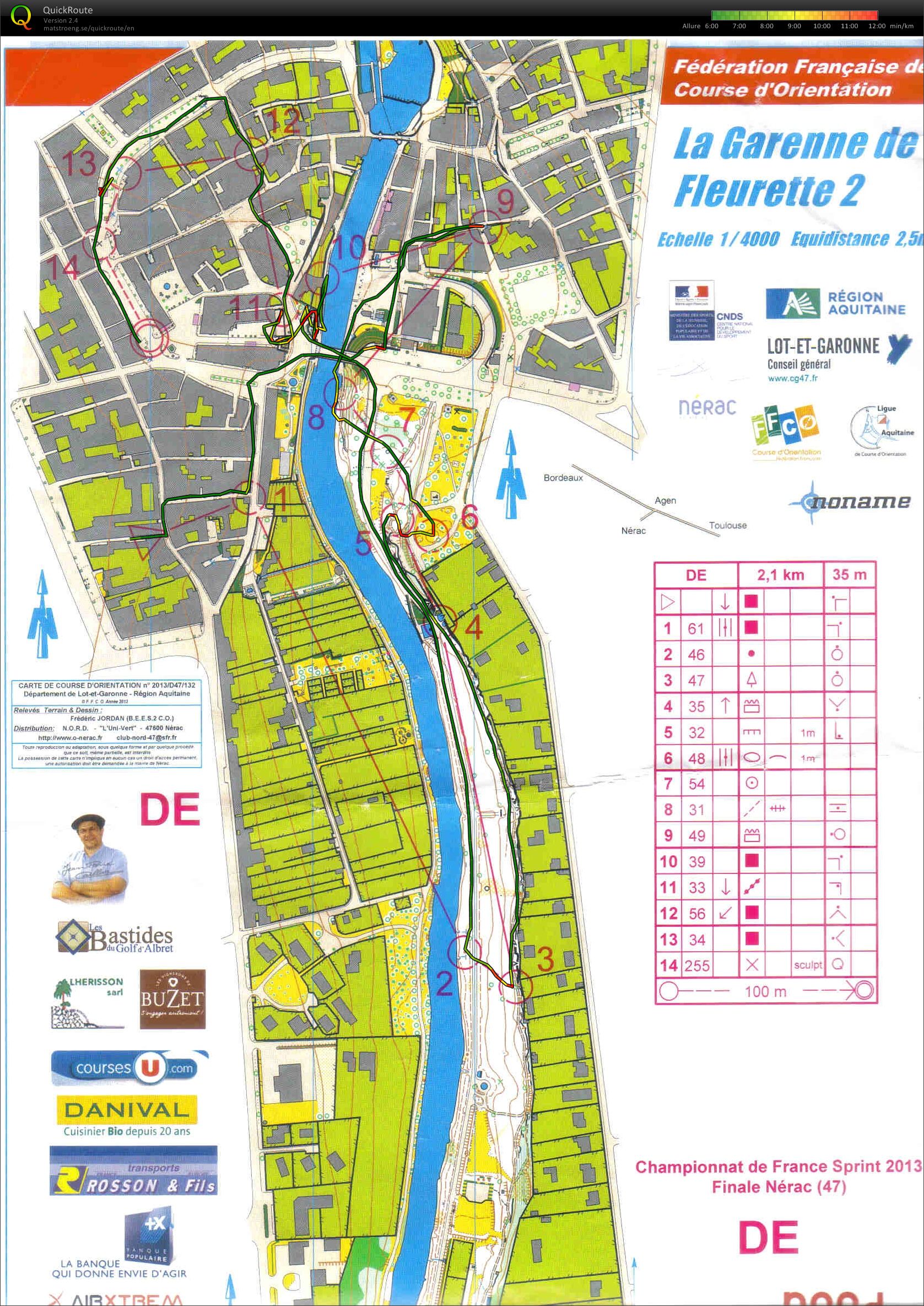 CF de Sprint Finale B à Nérac (2013-11-10)