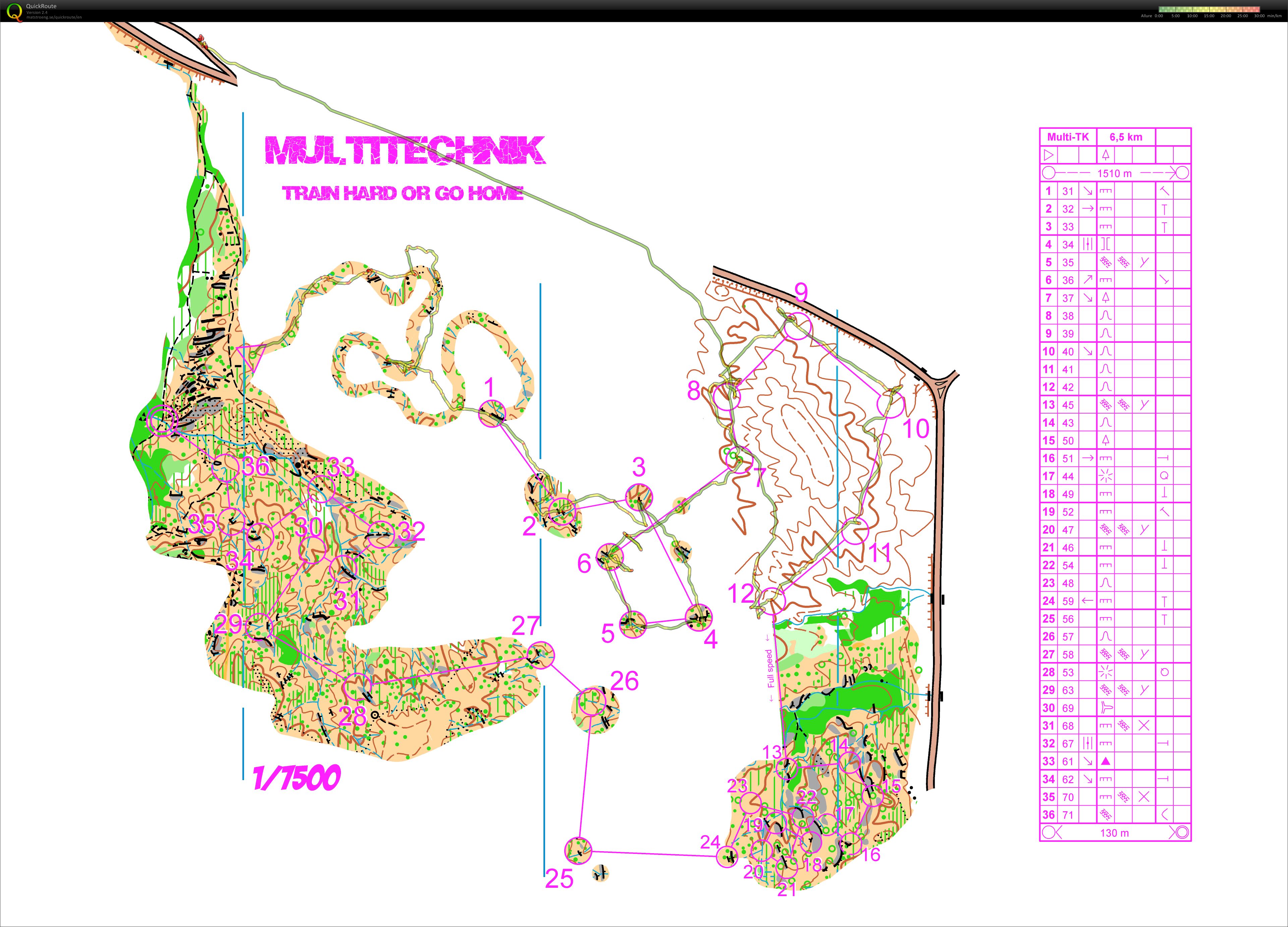 Multitechnik (2014-02-02)