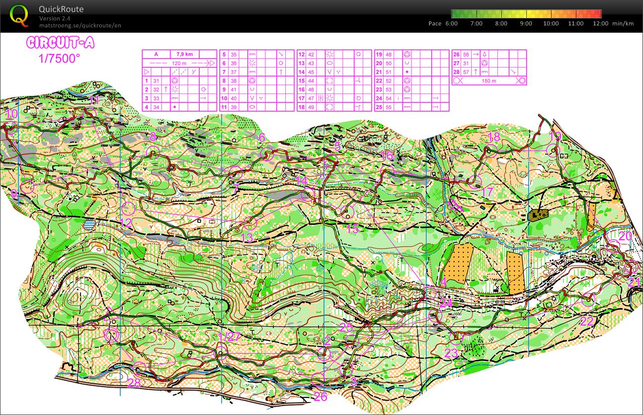 circuit A MZS (2014-03-08)