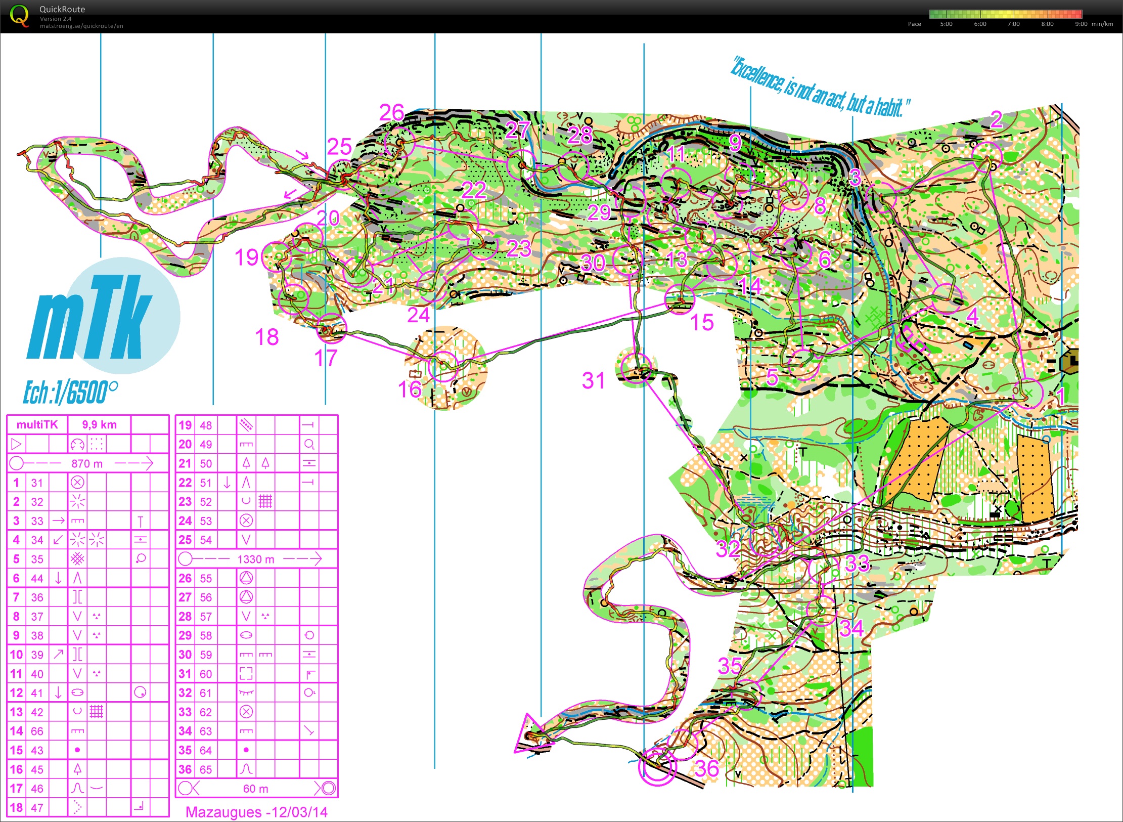 Gre South // mTk (12-03-2014)