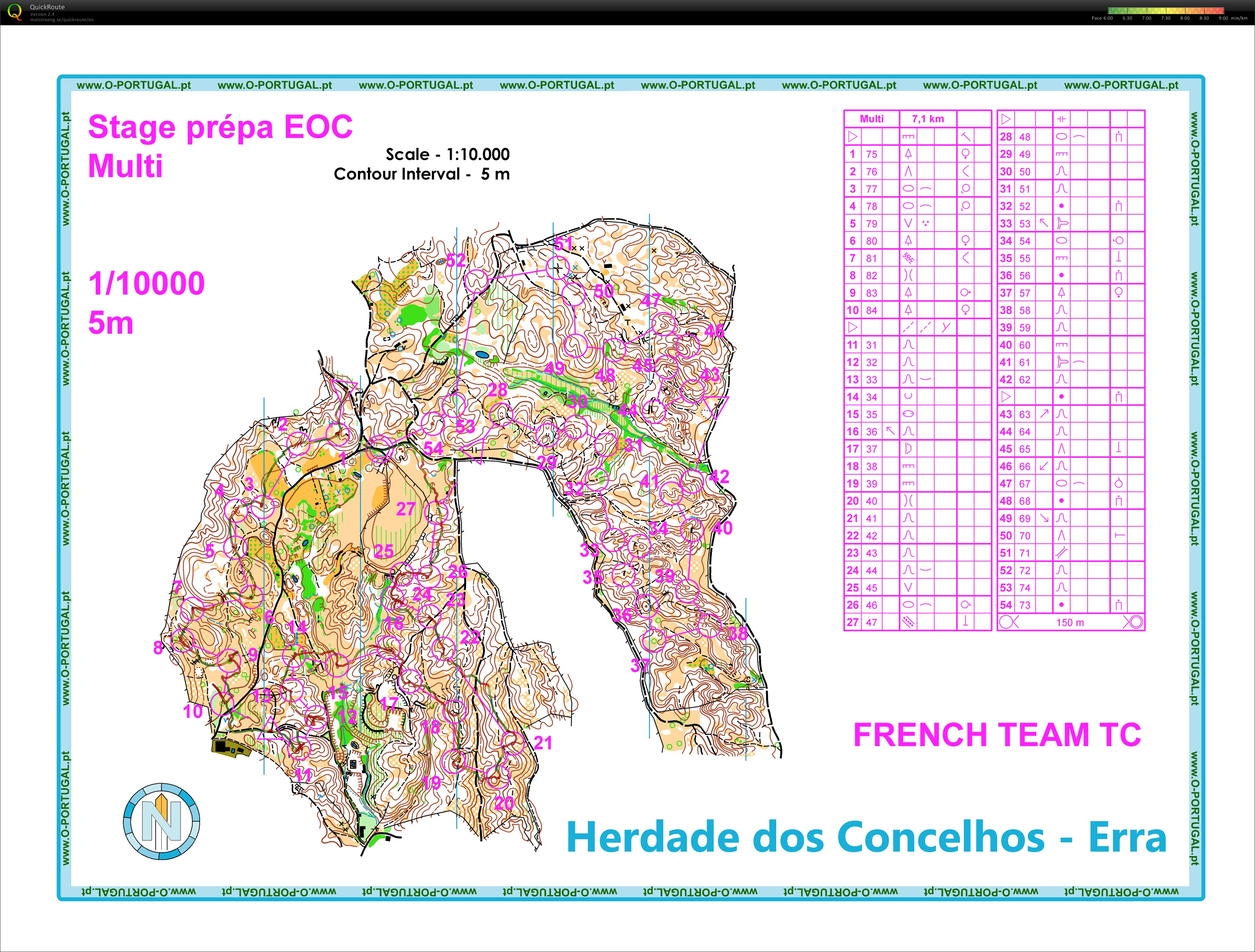 Prépa EOC Portugal // Multiposte (11) (19.03.2014)