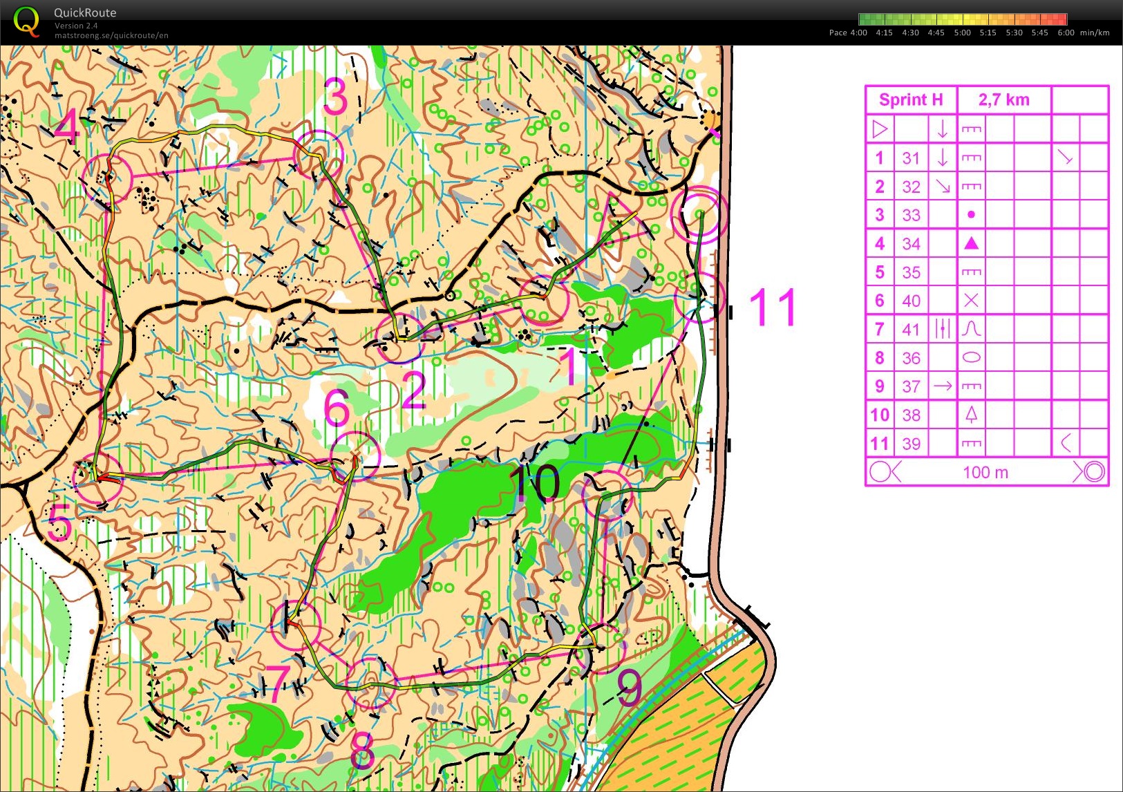 Gre South² // Sprint weHN (2009) (27.03.2014)