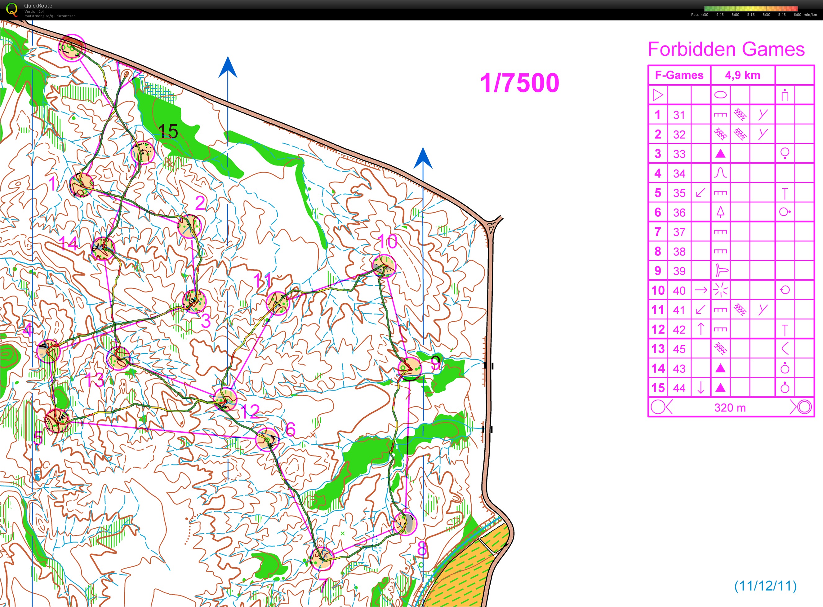 Gre South² // Forbidden Games (28-03-2014)