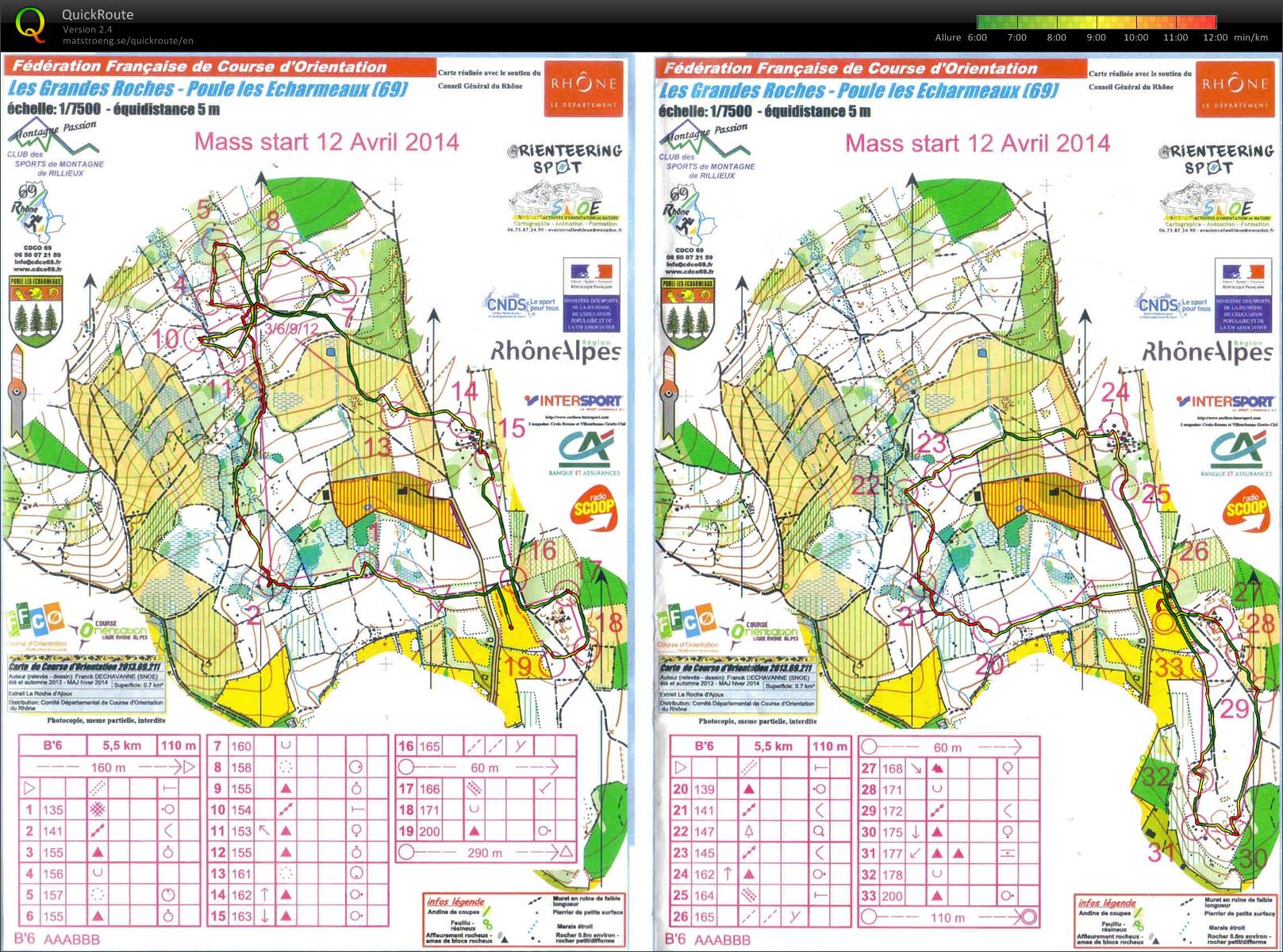 MD Mass Start (12.04.2014)