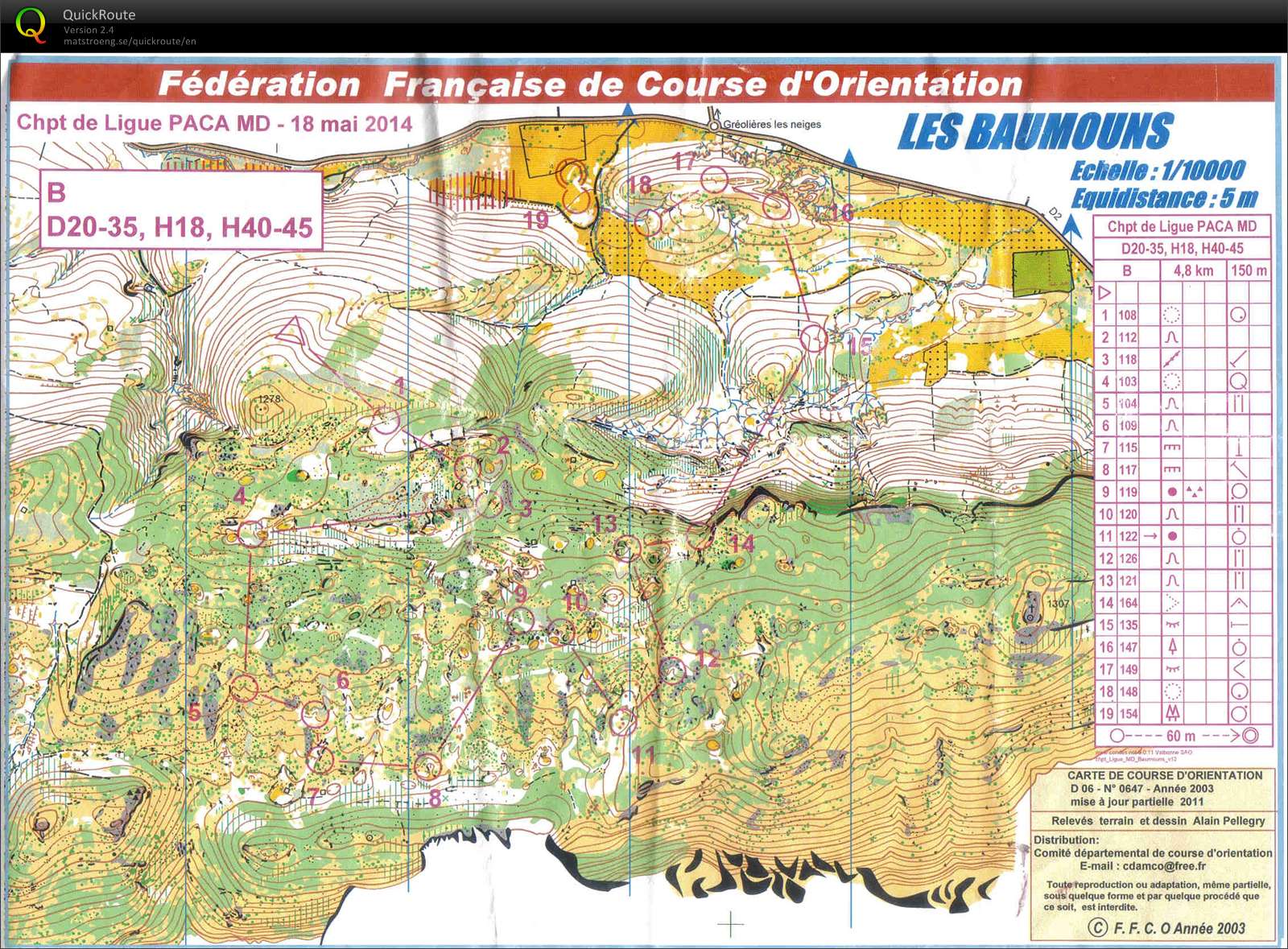 CL MD - Challenge PACA n°5 (18/05/2014)