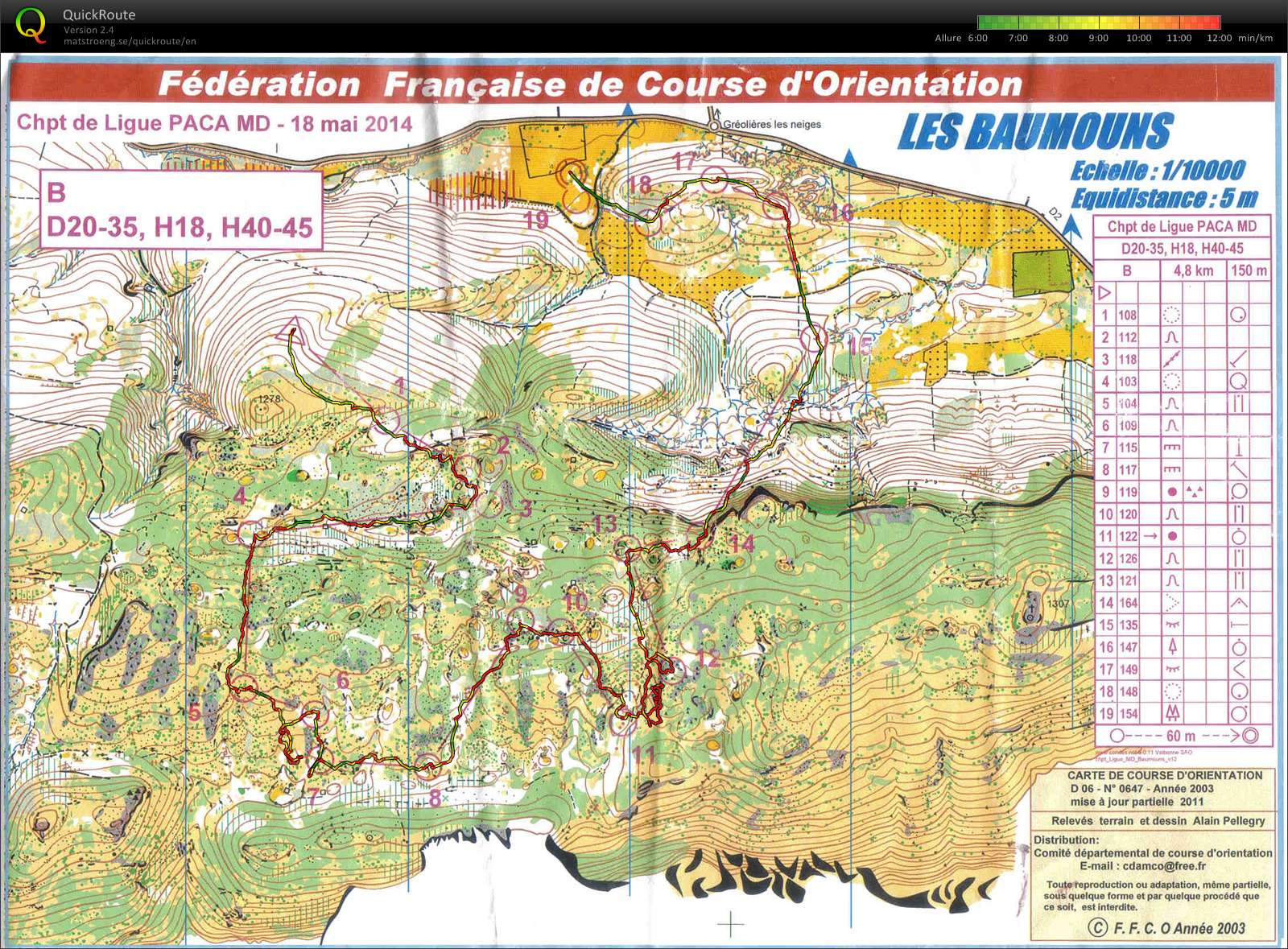 CL MD - Challenge PACA n°5 (18-05-2014)