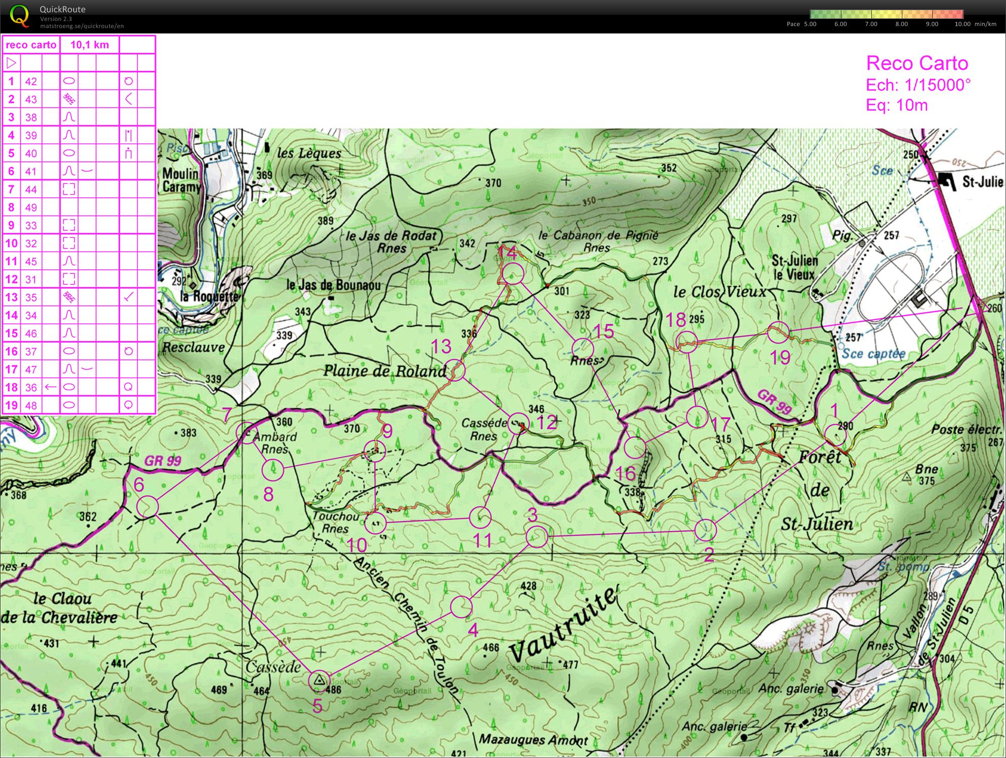 Reco Carto  (27-02-2011)