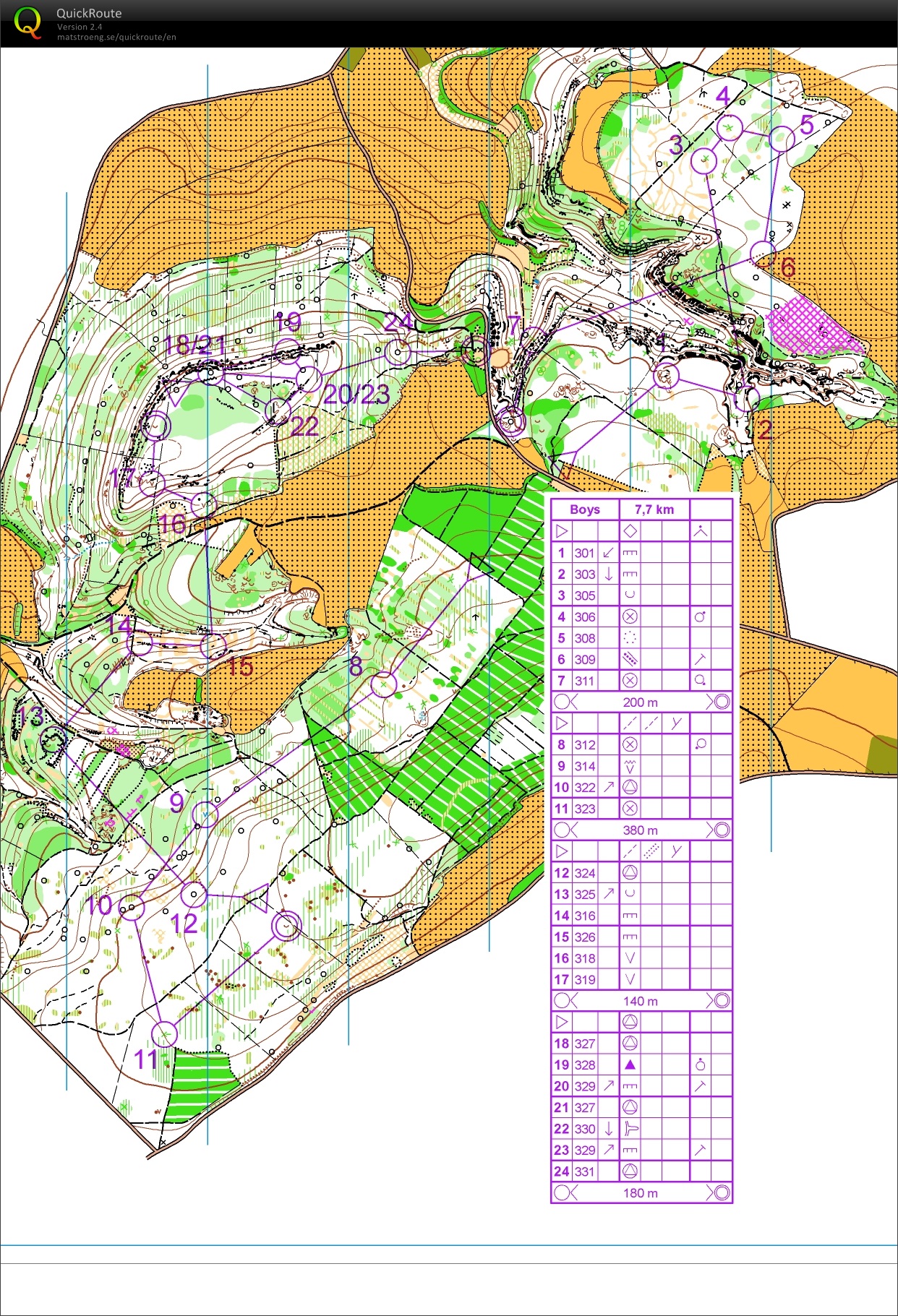 GF-18 / Stage Dijon / Relais Scénario (2014-05-03)