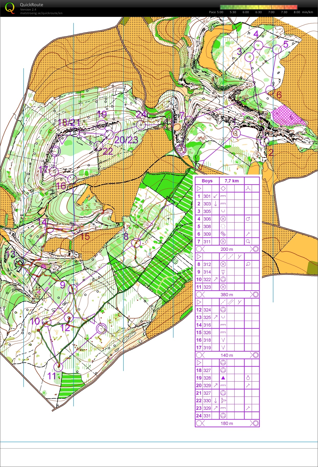 GF-18 / Stage Dijon / Relais Scénario (2014-05-03)