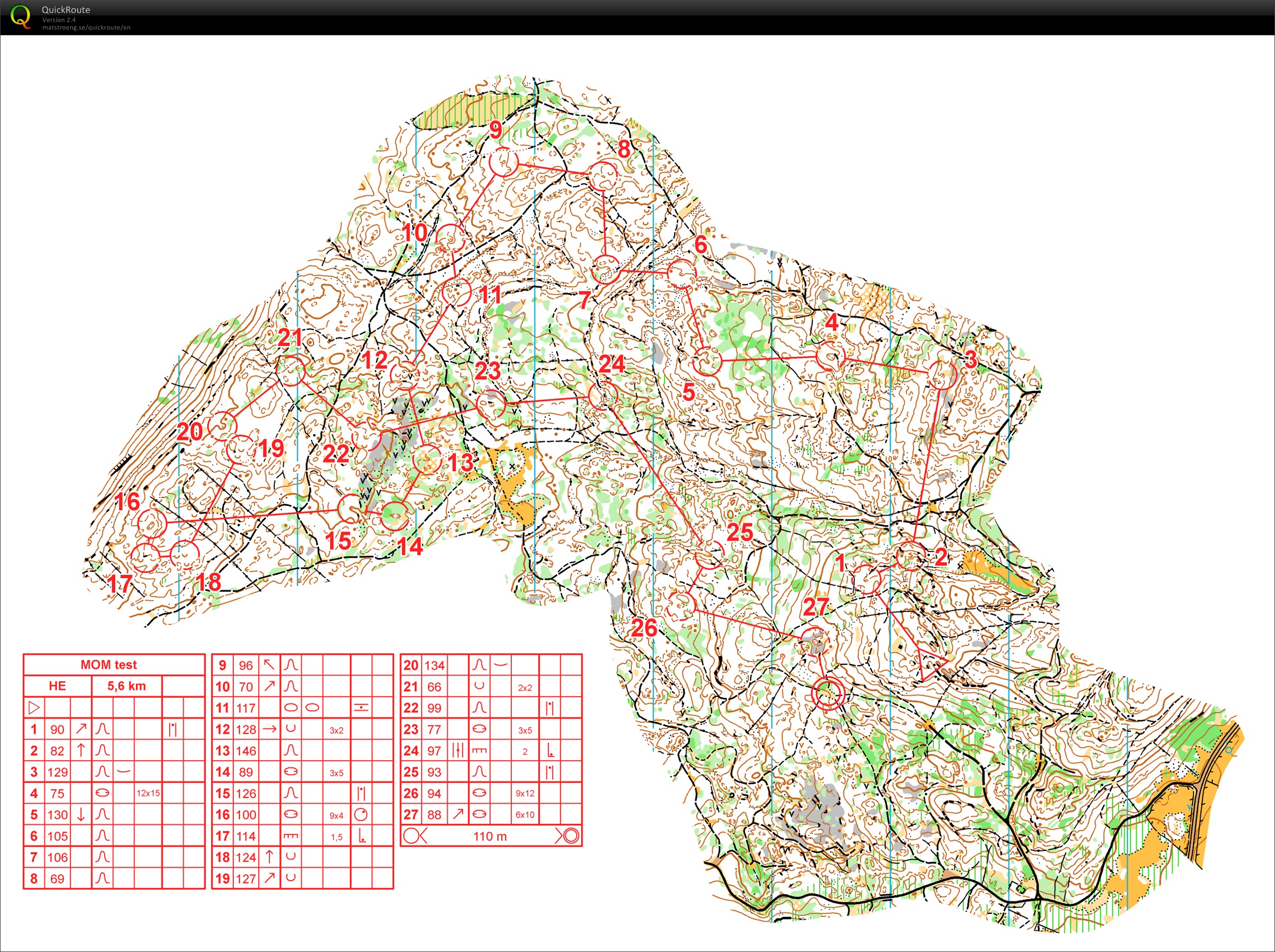 Jura Camp / MOM test (HE) (12.06.2014)