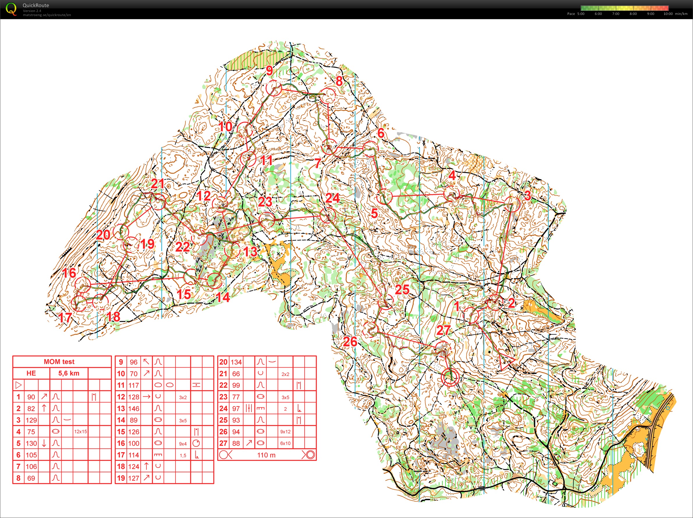 Jura Camp / MOM test (HE) (12.06.2014)