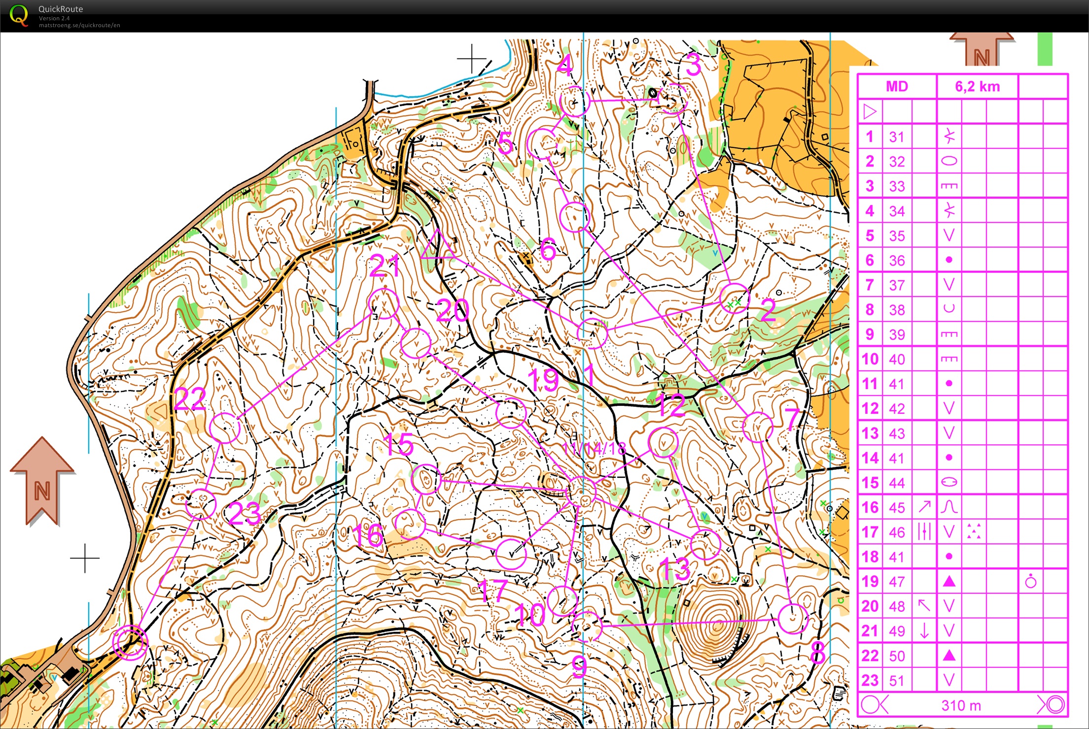 5 days Asiago // training2 (11-07-2014)