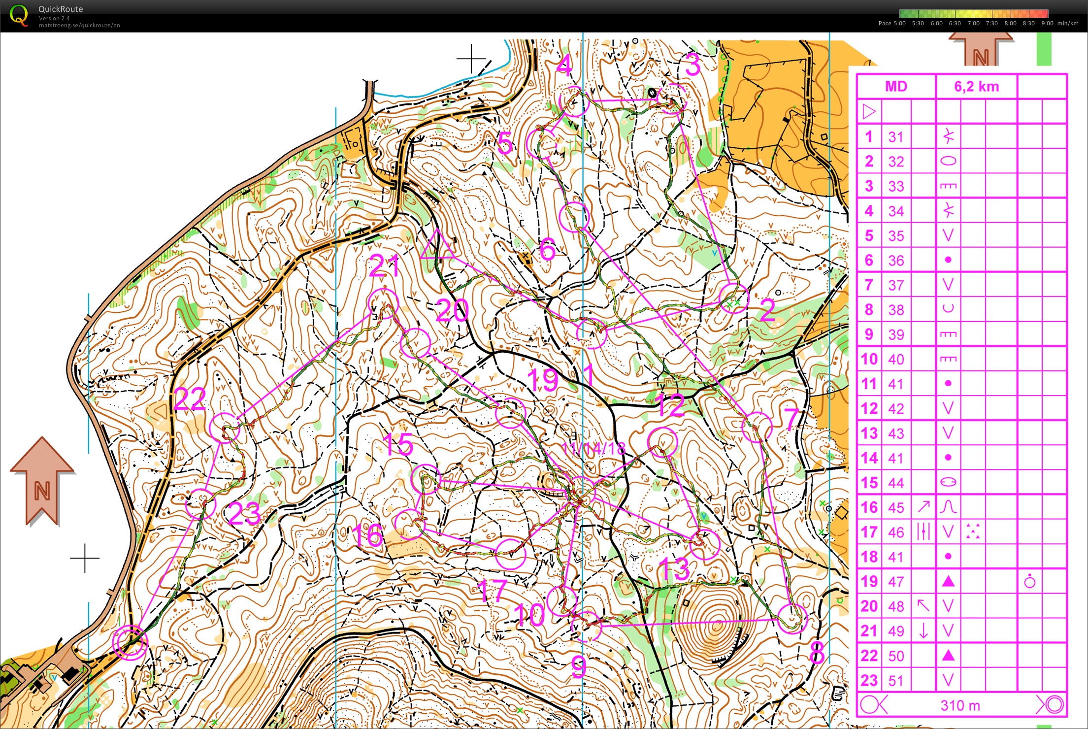 5 days Asiago // training2 (2014-07-11)