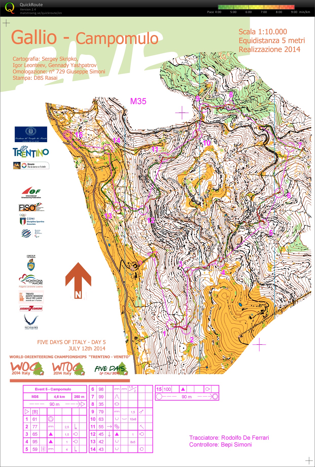 5 days Asiago // day5 (MD) (2014-07-12)