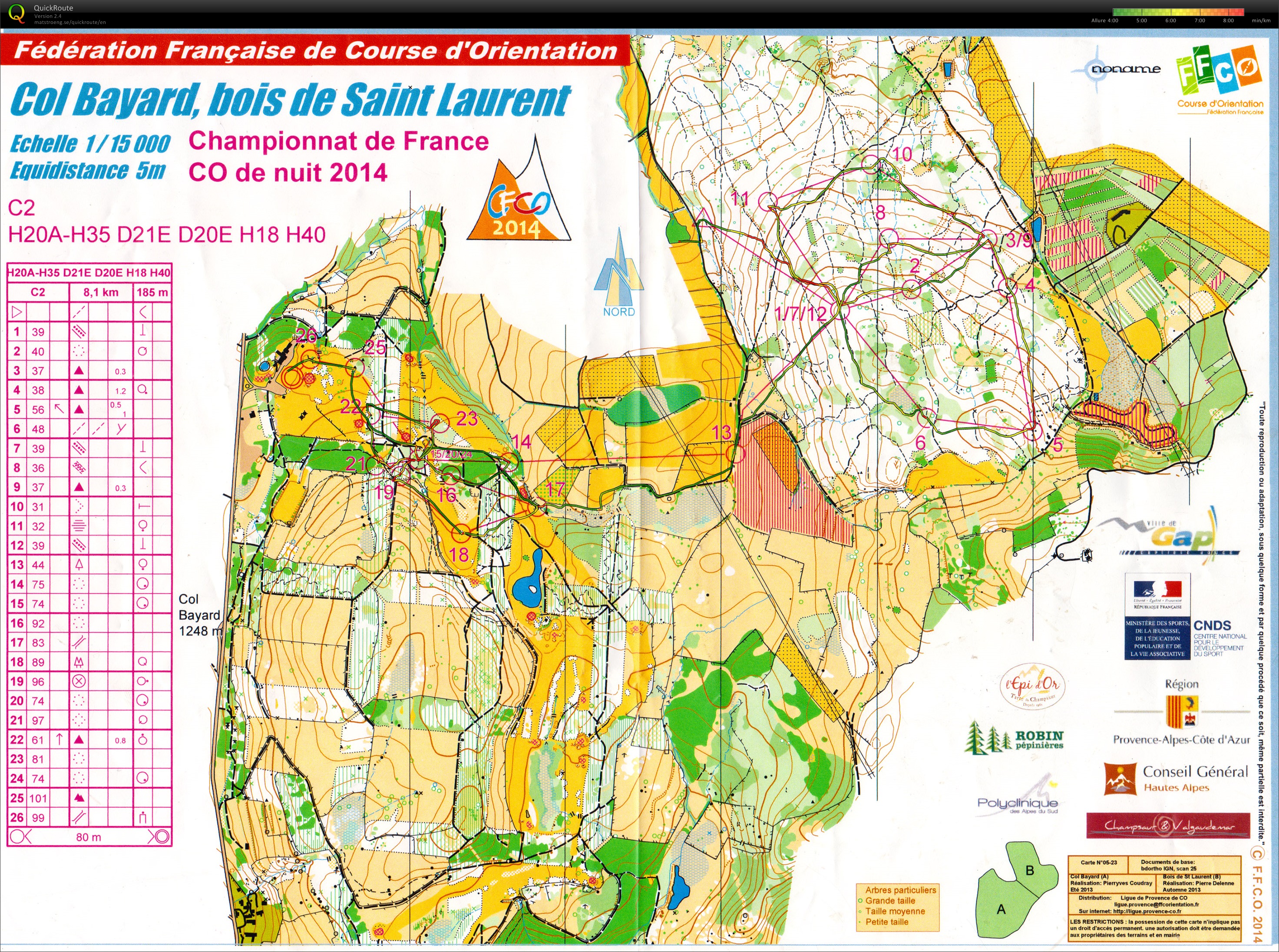 Championnats de France 2014 // CF Nuit (27.08.2014)