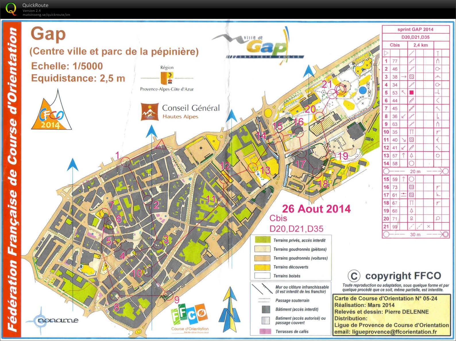 Prologue au CFCO - Sprint (2014-08-26)