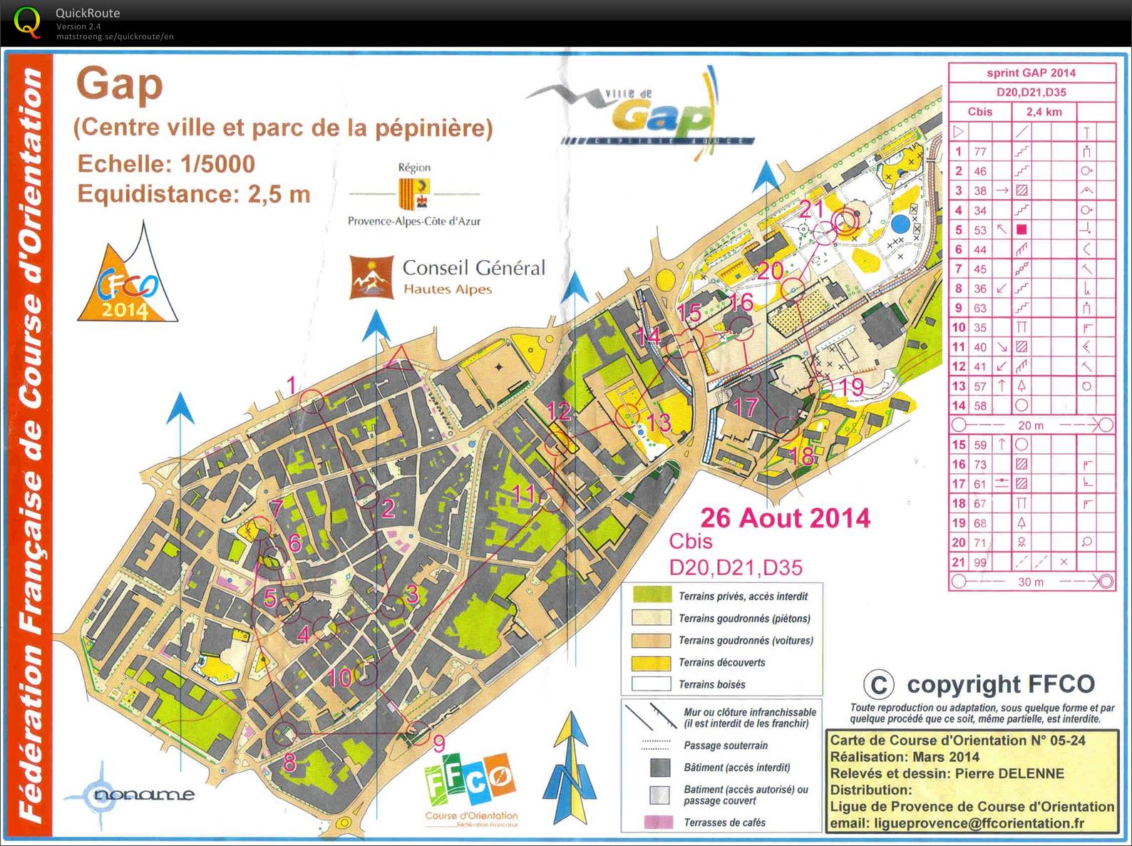 Prologue au CFCO - Sprint (26.08.2014)