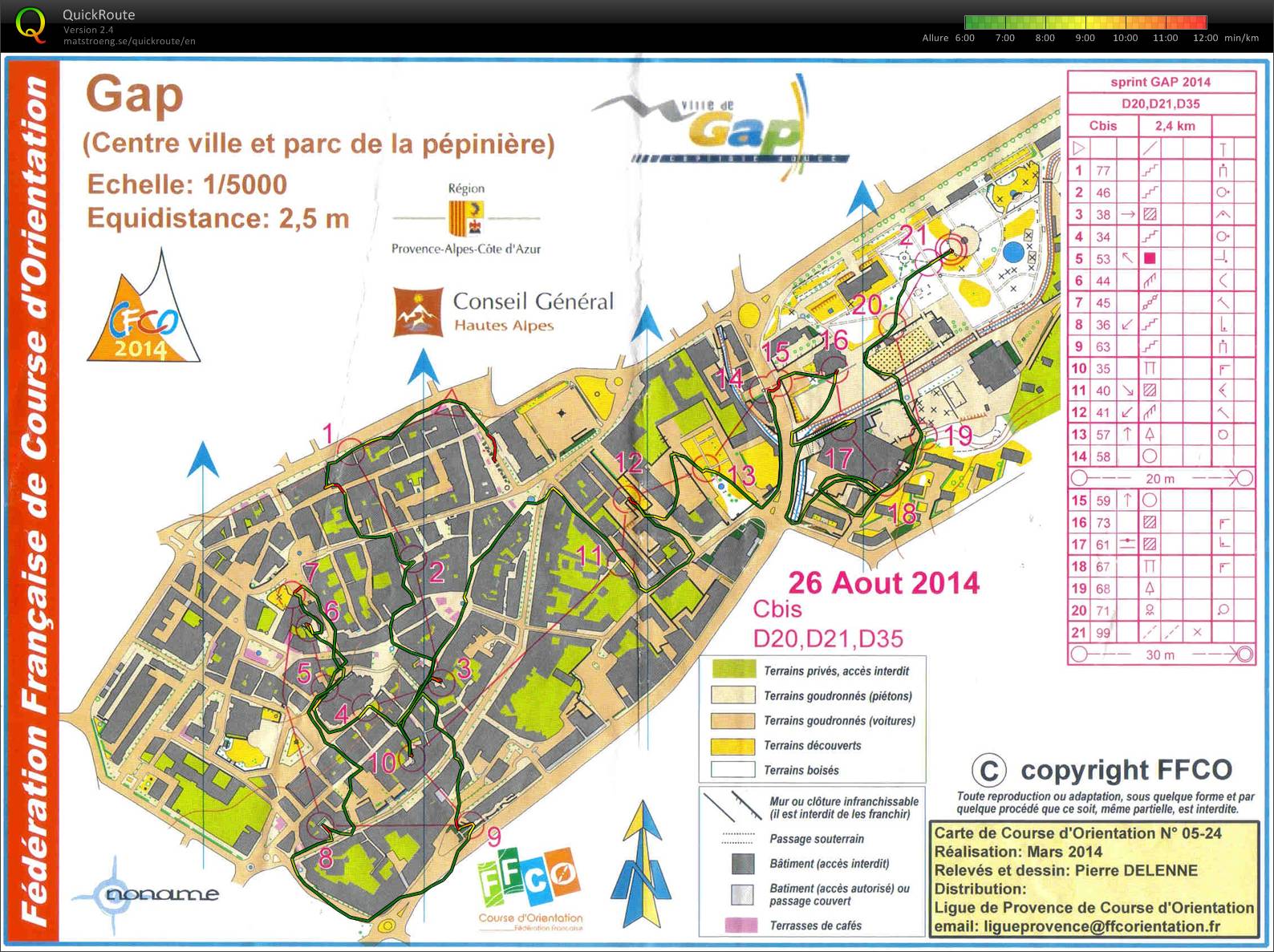 Prologue au CFCO - Sprint (26.08.2014)