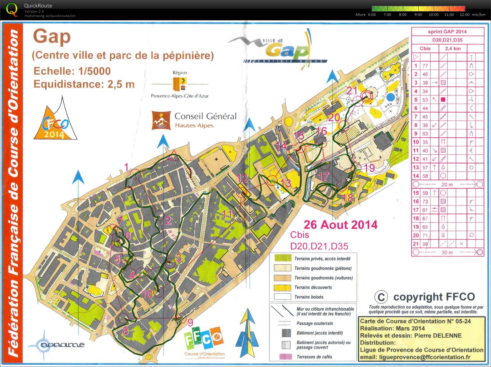 Prologue au CFCO - Sprint (2014-08-26)